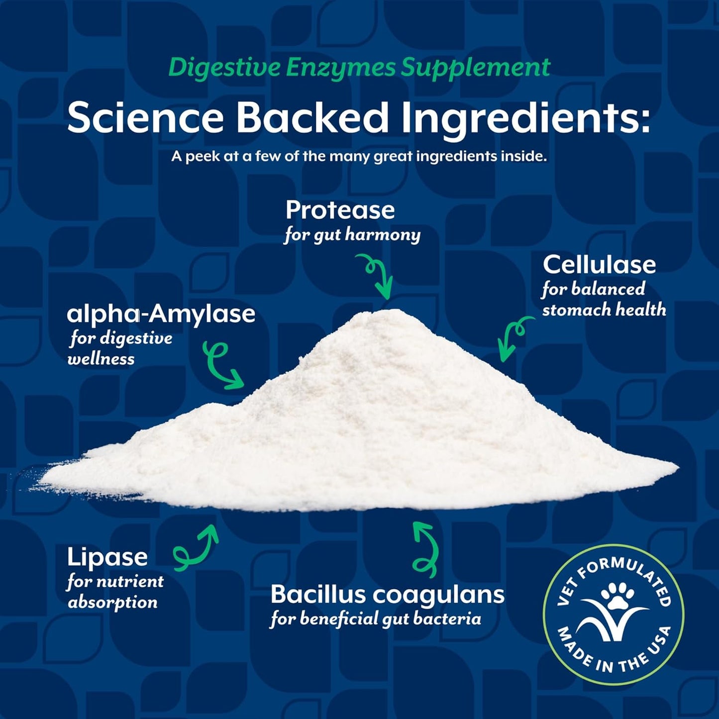 NaturVet – Digestive Enzymes for Dogs - Plus Probiotics & Prebiotics | Helps Support Diet Change & A Healthy Digestive Tract | for Dogs & Cats | 4 oz Powder