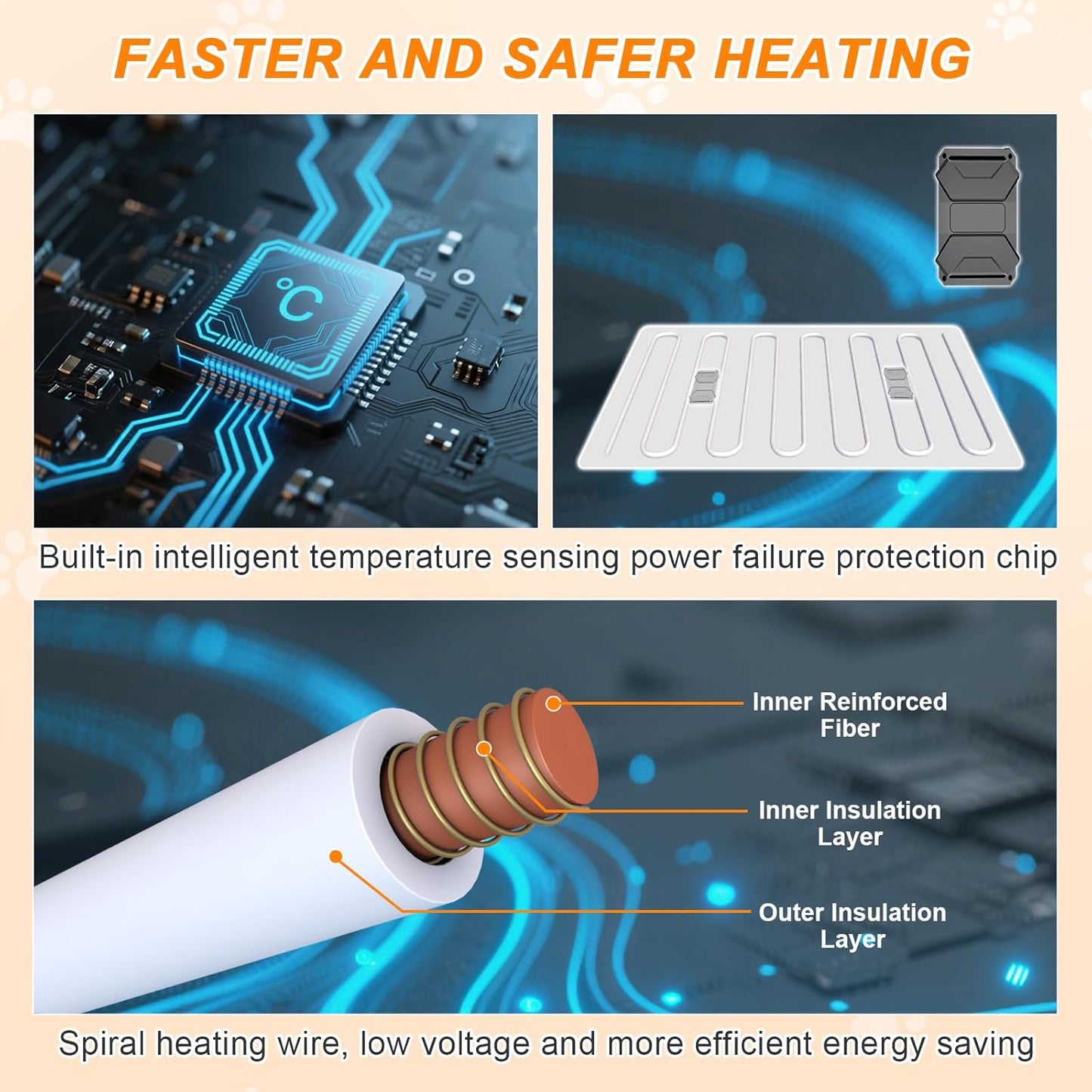 Dog Heating Pad，47×30 in Waterproof PVC Large Heating Pad for Dogs，Smart Thermostat Heated Dog House，Reinforced Interface + Wire Rope Whelping Box for Dogs,Plush Fabric Cover-Apricot