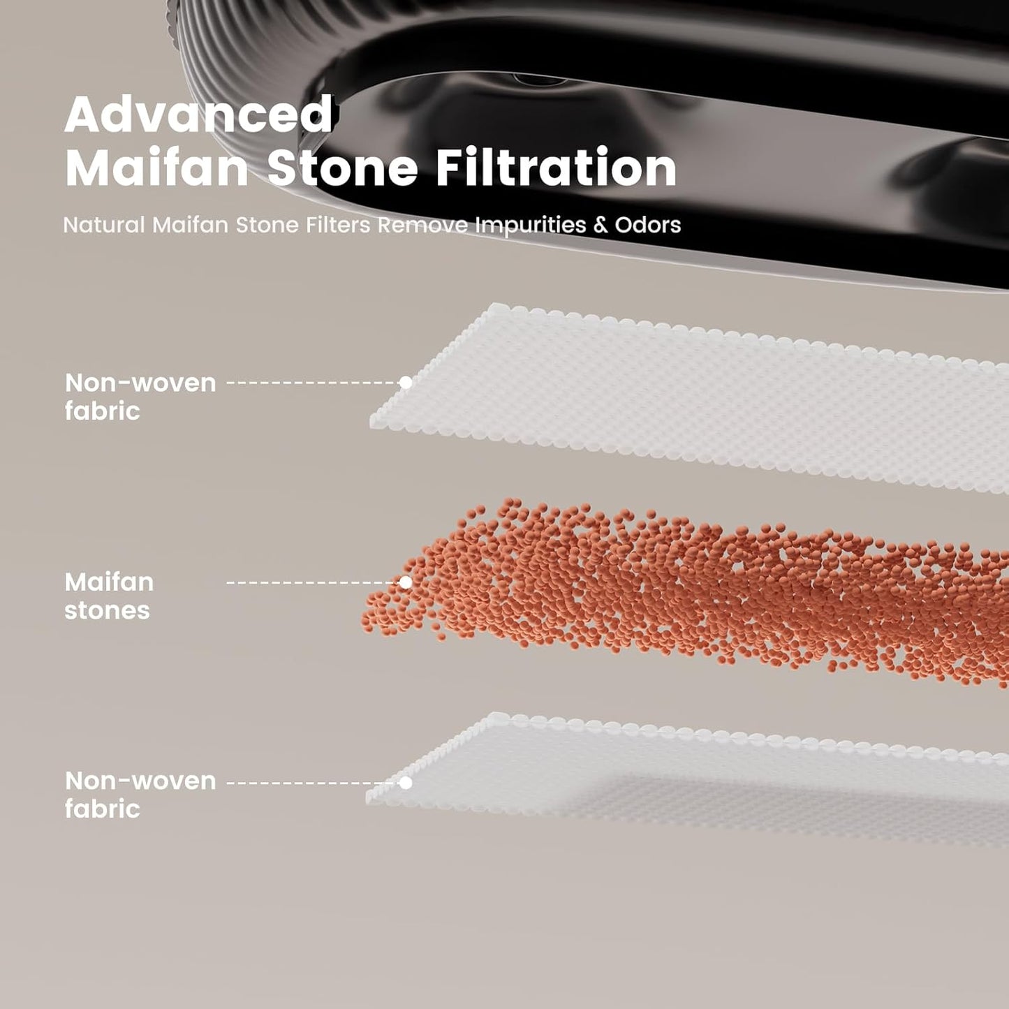 Gardner Pet Dog Water Fountain for Large Dogs, 8L/2.1Gal Large Capacity Automatic Dog Water Bowl Dispenser with Vortex Circulation, Maifan Stone Filter, Splash-Proof, Quiet Cat & Dog Water Bowl