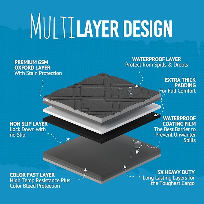 Bulldogology Cargo Liner for SUV - Heavy Duty Pet Trunk Liner Cargo Cover - Waterproof Cargo Cover for Dogs Hair, Muddy Paws - Protector Cargo Mats for Back of SUV (Large, Black)