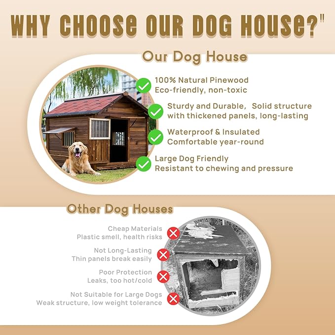 Extra Large Dog House Outdoor Made of Solid Pine Wood, Warm Doghouse, Dog House with Elevated Floor for Large Dogs, (Wood, 7XL)
