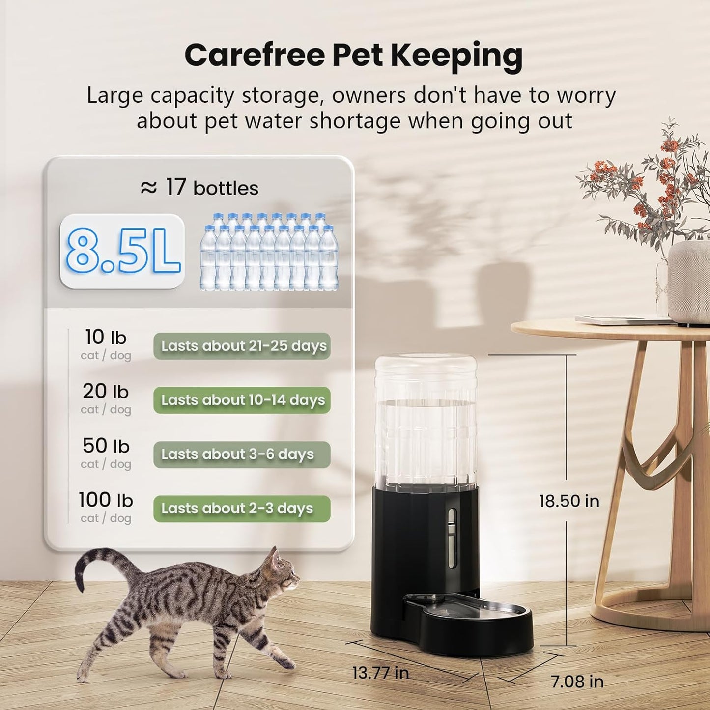 CZPET Automatic Dog and Cat Water Dispenser with Stainless Steel Bowl Gravity Waterer,100% BPA-Free,Large Capacity and Drinking Area Noise-Free for Pets
