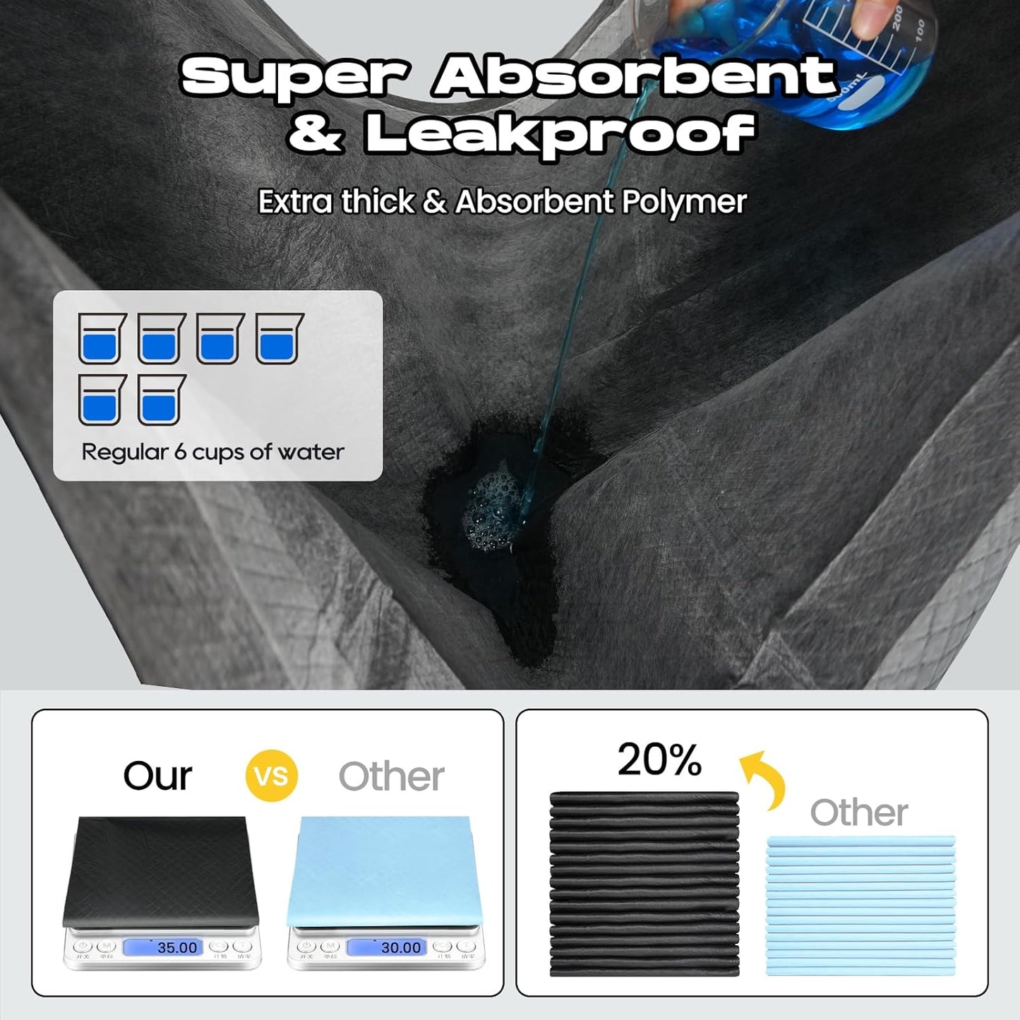 Charcoal Puppy Pads 100 Counts,22"x22" Dog Pee Pads Small Disposable Activated Carbon Super Absorbent Full Edge-Wrapping Pee Pads Odor-Control Training Pads for Doggie Cats Rabbits