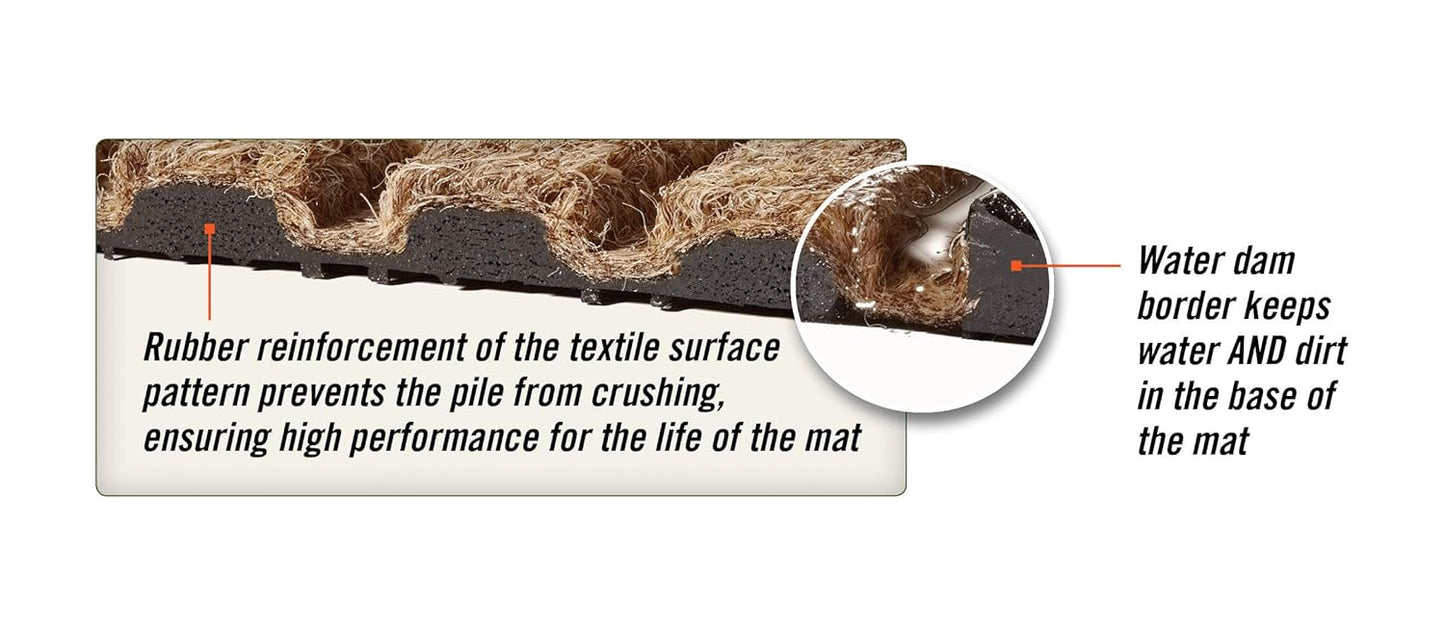 WaterHog Diamond | Commercial-Grade Entrance Mat with Rubber Border – Indoor/Outdoor, Quick Drying, Stain Resistant Door Mat (Medium Brown, 6' x 12')