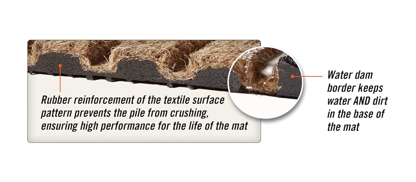 M+A Matting WaterHog Diamond | Commercial-Grade Entrance Mat with Rubber Border – Indoor/Outdoor, Quick Drying, Stain Resistant Door Mat (Charcoal, 6' x 8')