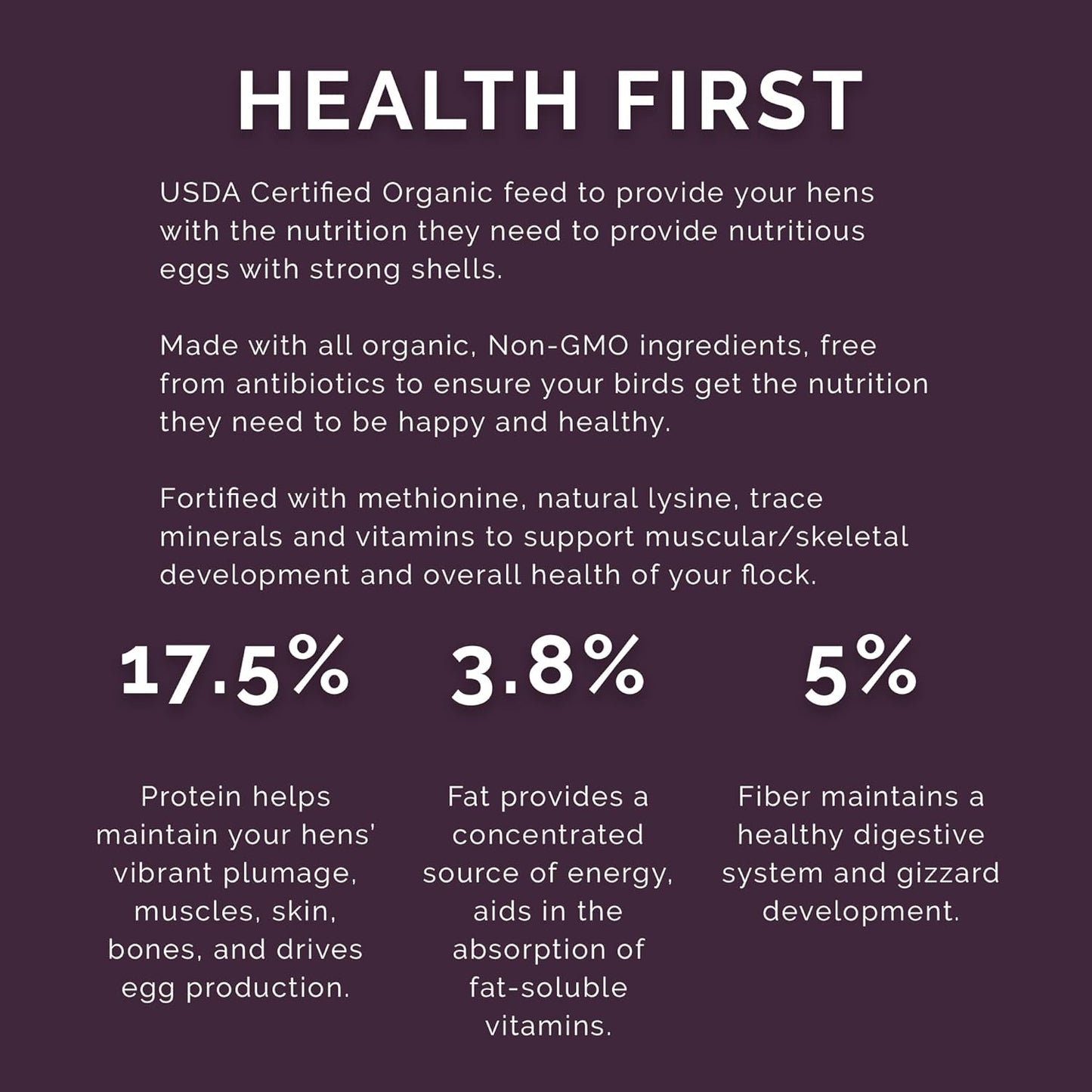 Layer Pellet Feed, 40lbs - Non-GMO, High-Protein Poultry Feed for Healthy Hens & Nutritious Eggs, 17.5% Protein - USDA Certified Organic Blend, Soy & Corn-Free