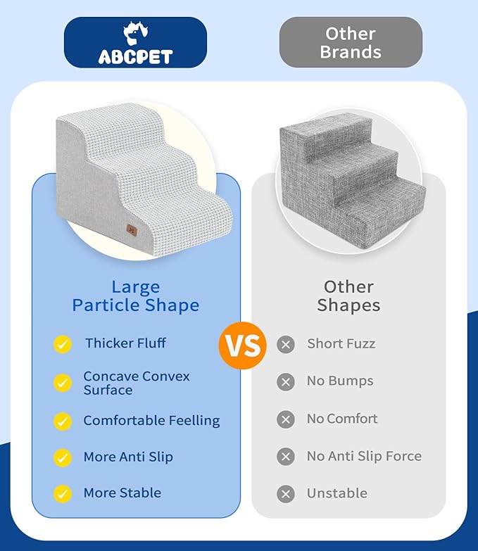 Dog Step for Bed, Dog Stair 3-Step 35D Pet Stair 15.7" H for High Bed or Sofa Non-Slip Balanced Pet Step Indoor, Light Grey