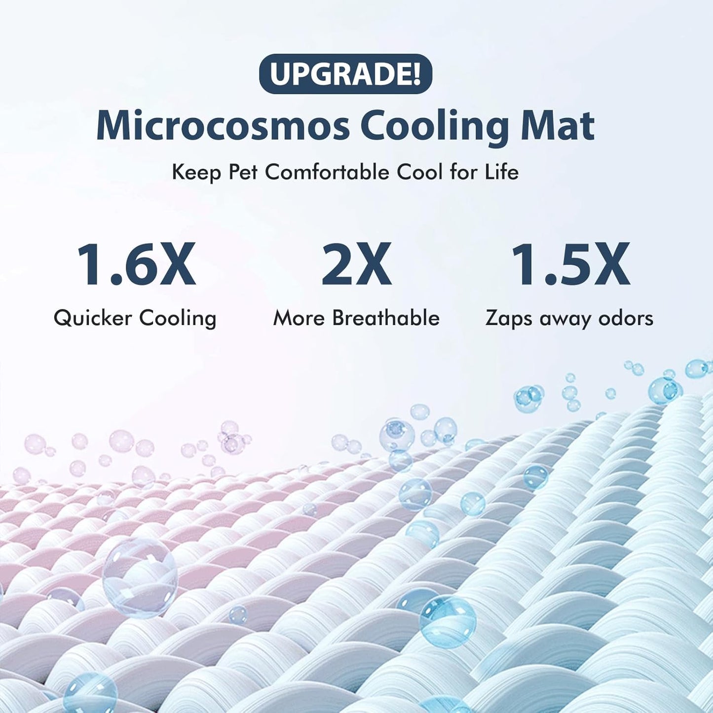MICROCOSMOS Summer Cooling Mat & Sleeping Pad- Water Absorption Top, Easy Carry, EZ Clean, Materials Safe. Keep Cooling for Pets, Kids and Adults.(Navy Blue, 40" x 28")