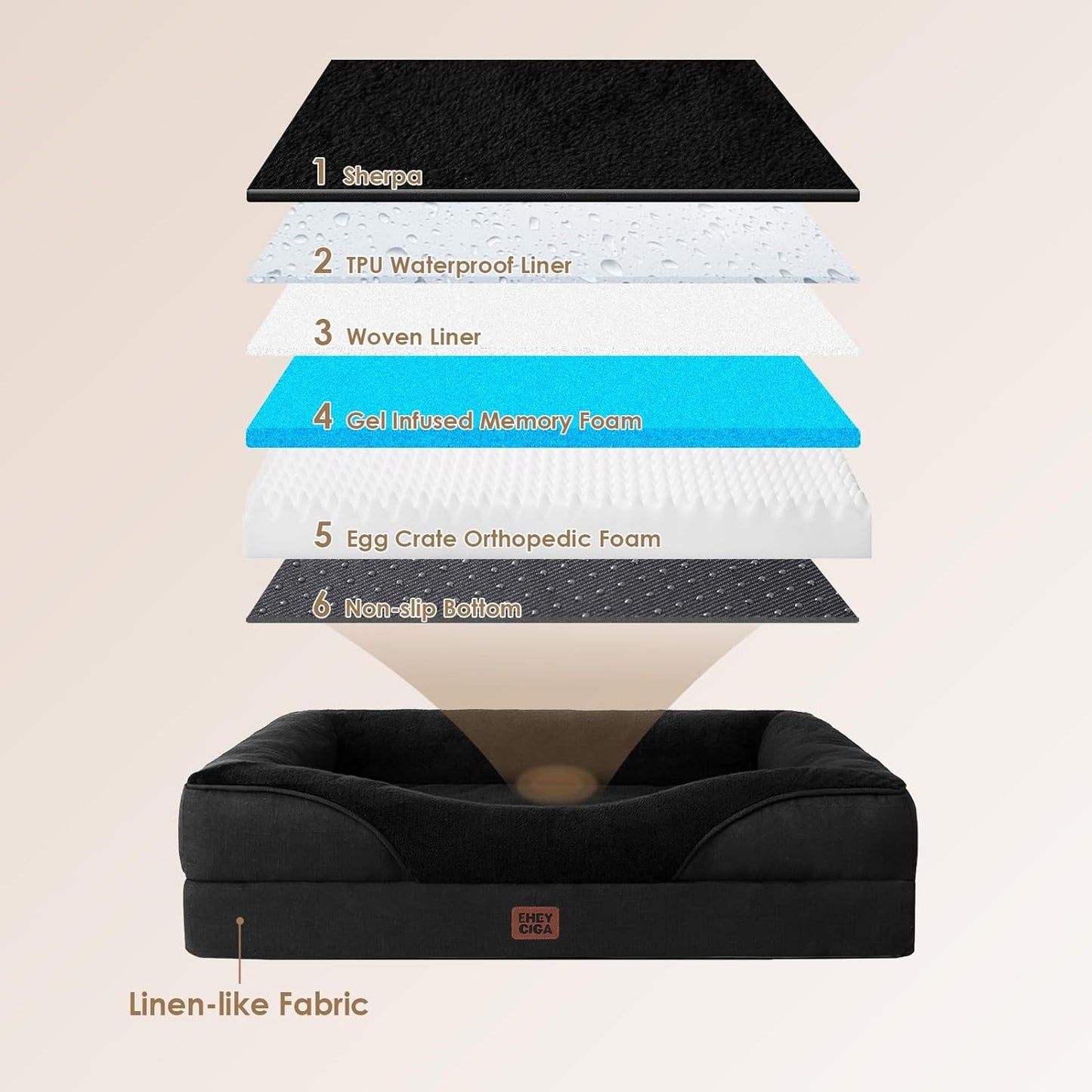 EHEYCIGA Memory Foam Dog Bed for Large Sized, Orthopedic Dog Sofa with Sides and Waterproof Liner, Washable Bolster Pet Couch with Removable Cover, 41x27x7.5 Inch, Black