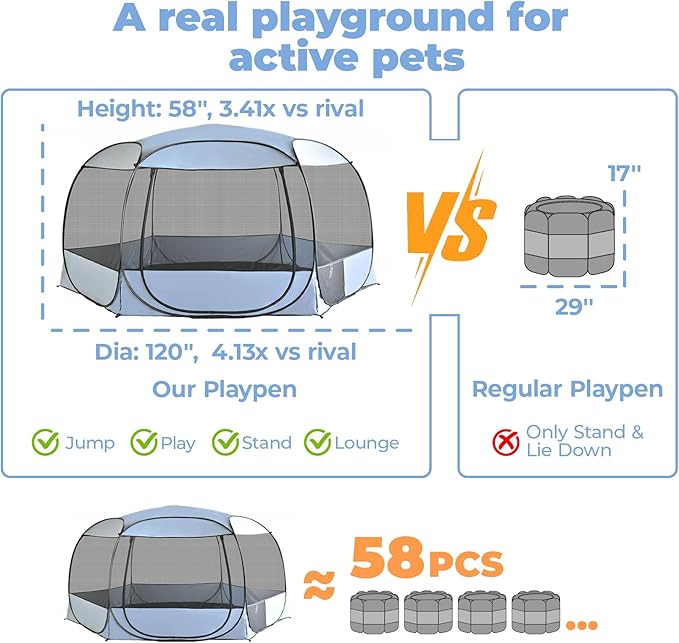 XXLarge Popup Portable Dog Houses, 10'x4.8'H Assembly-Free Gazebo-Style Kennel Dog Playpen Pet Screen Tent Sun Shade Shelter, Dog Crates Canopy for Travel Camping Anti-Bugs with Leakproof Bottom