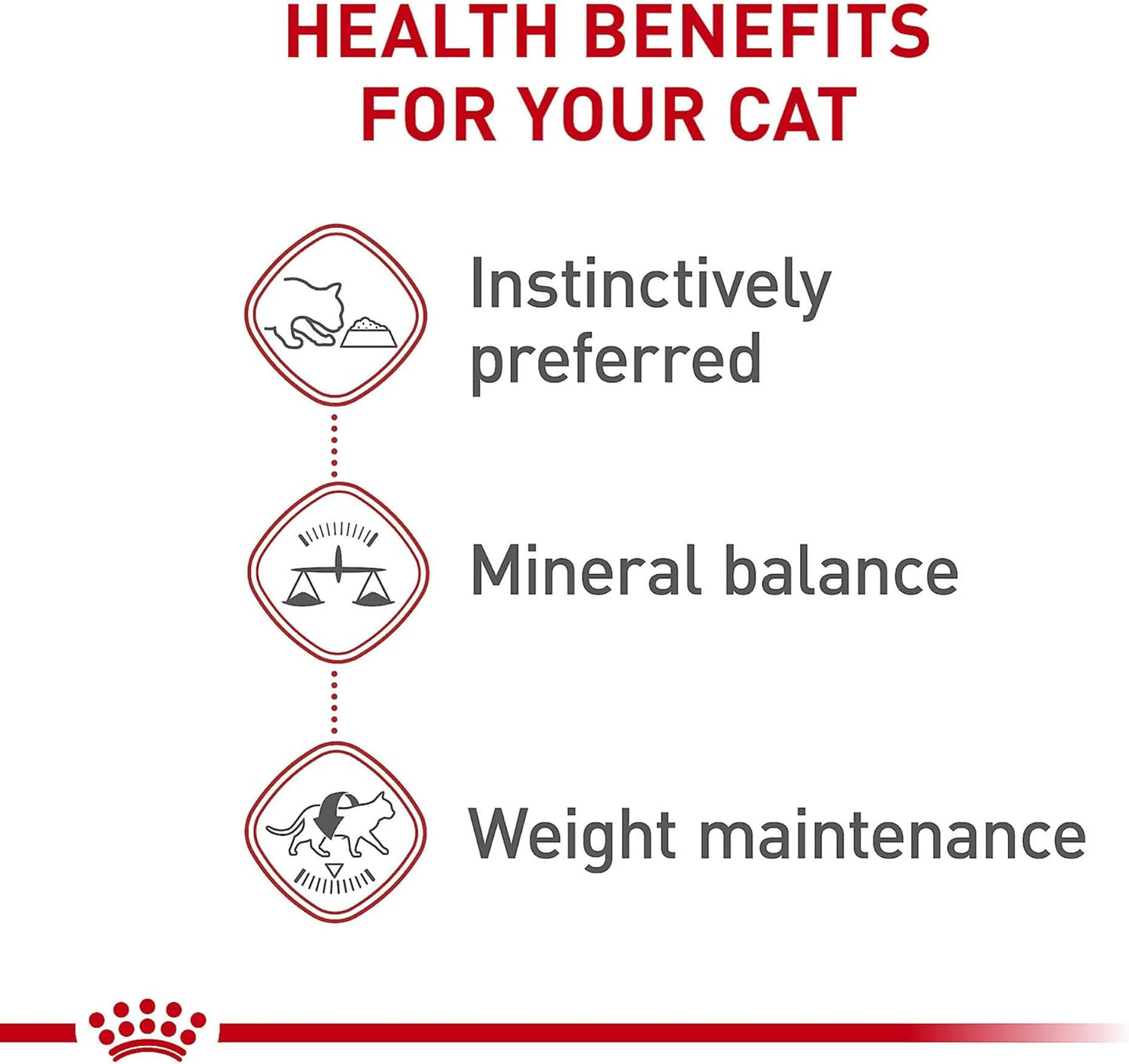 Royal Canin Feline Health Nutrition Adult Instinctive Wet Cat Food Variety Pack, 12 Pack, 2 Varieties, 3 oz Cans