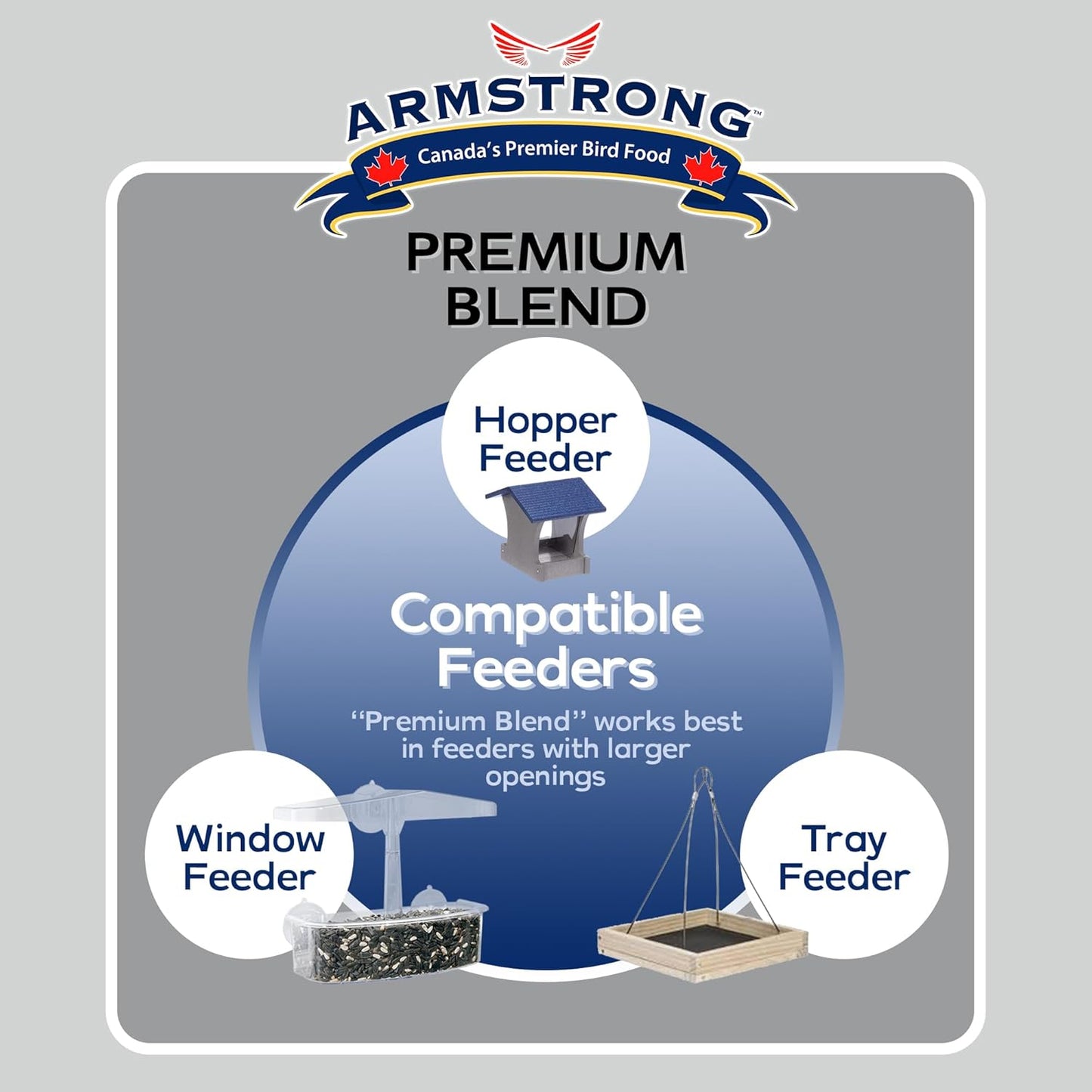 Armstrong Wild Bird Food Premium Blend, 30.8 Pounds - with White Millet, Black Oil Sunflower, Wheat, Peanuts, Striped Sunflower and Safflower for Northern Cardinals and Black-Capped Chickadees