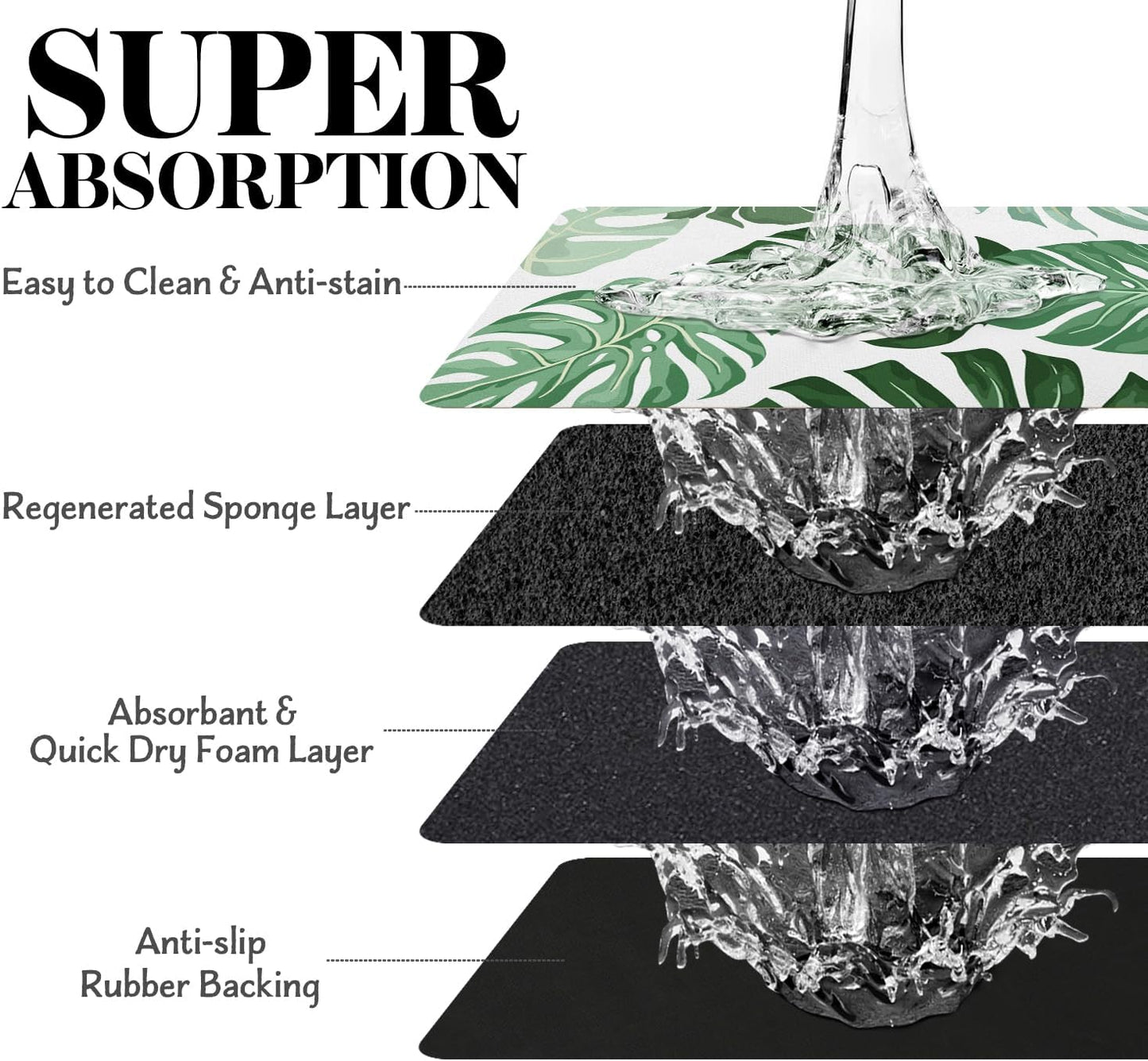 Dog Food Mat for Floors - Absorbent Bowl Mat for Food and Water Dispenser, Quick Dry Pet Supplies for Dogs and Cats