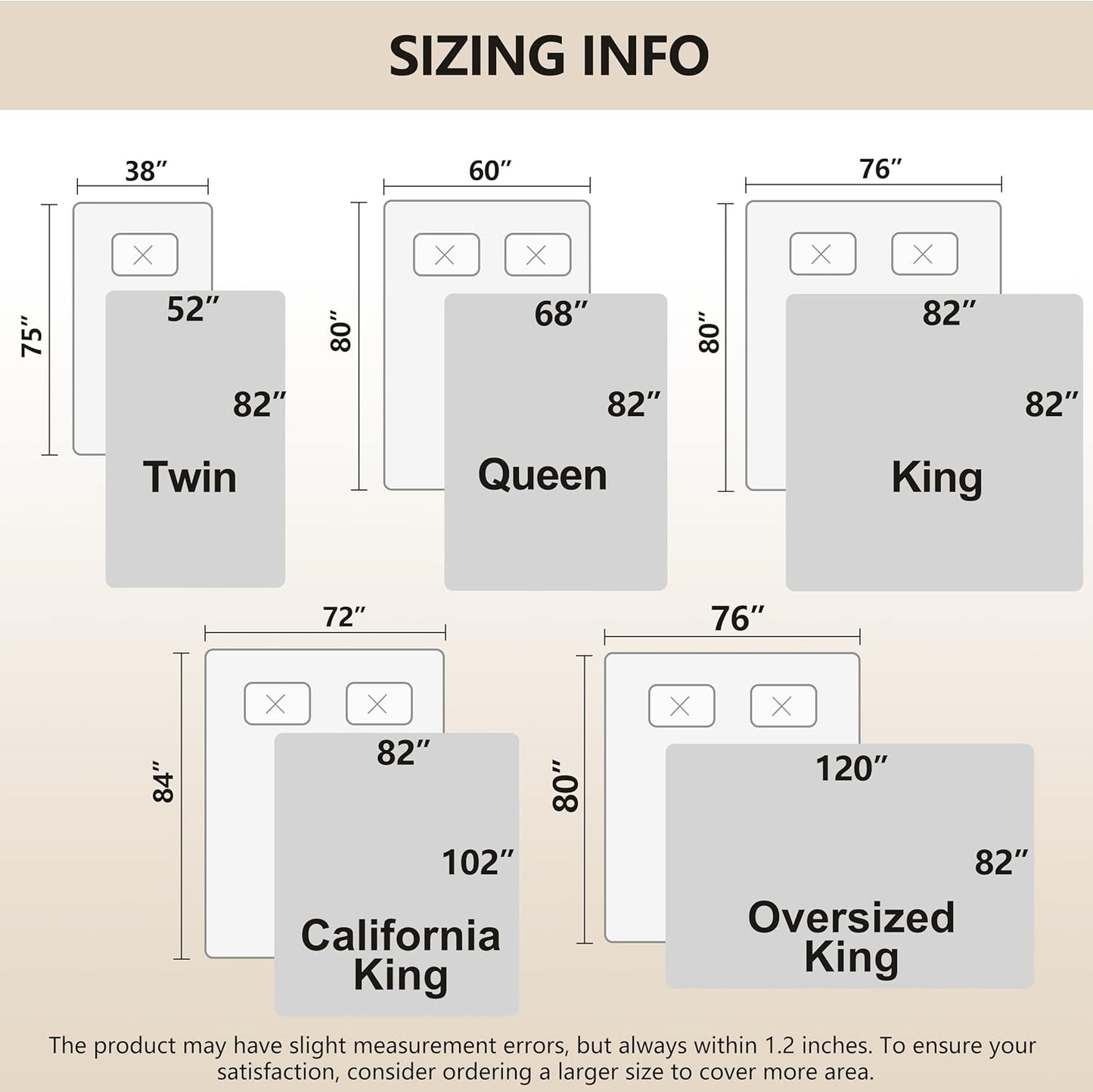 gogobunny 100% Double Sided Waterproof Dog Blanket Soft Pet Bed Cover Reversible Protect Furniture Couch Sofa Car for Puppy Large Dog Cat (Dark Charcoal/Light Charcoal, 52x82 Inch (Pack of 1))