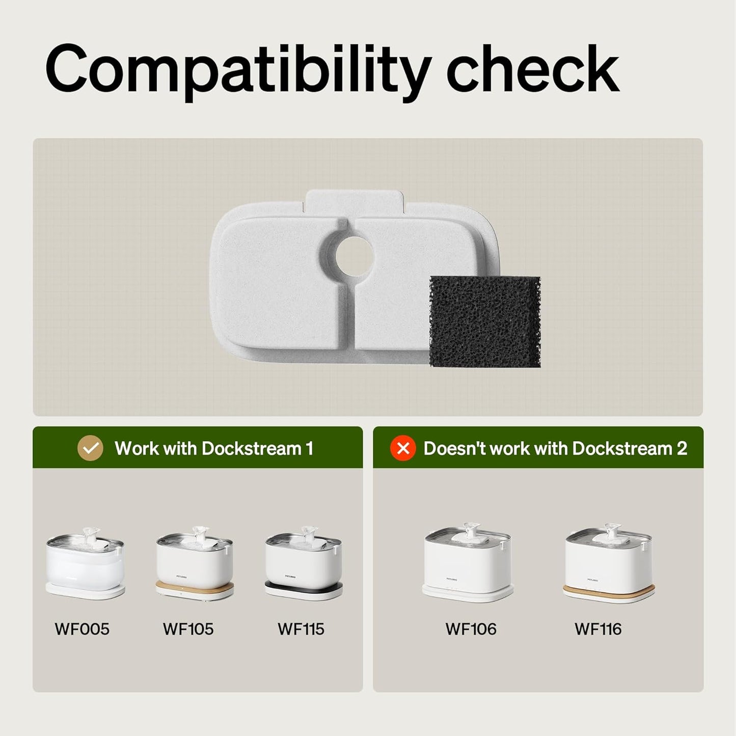 PETLIBRO Replacement Filters for Dockstream Cat Water Fountain PLWF005 PLWF115 PLWF105, 4 Months Set of Replacement Filters for Ultra Quiet Pet Water Fountain,White 8 Count (Pack of 1)