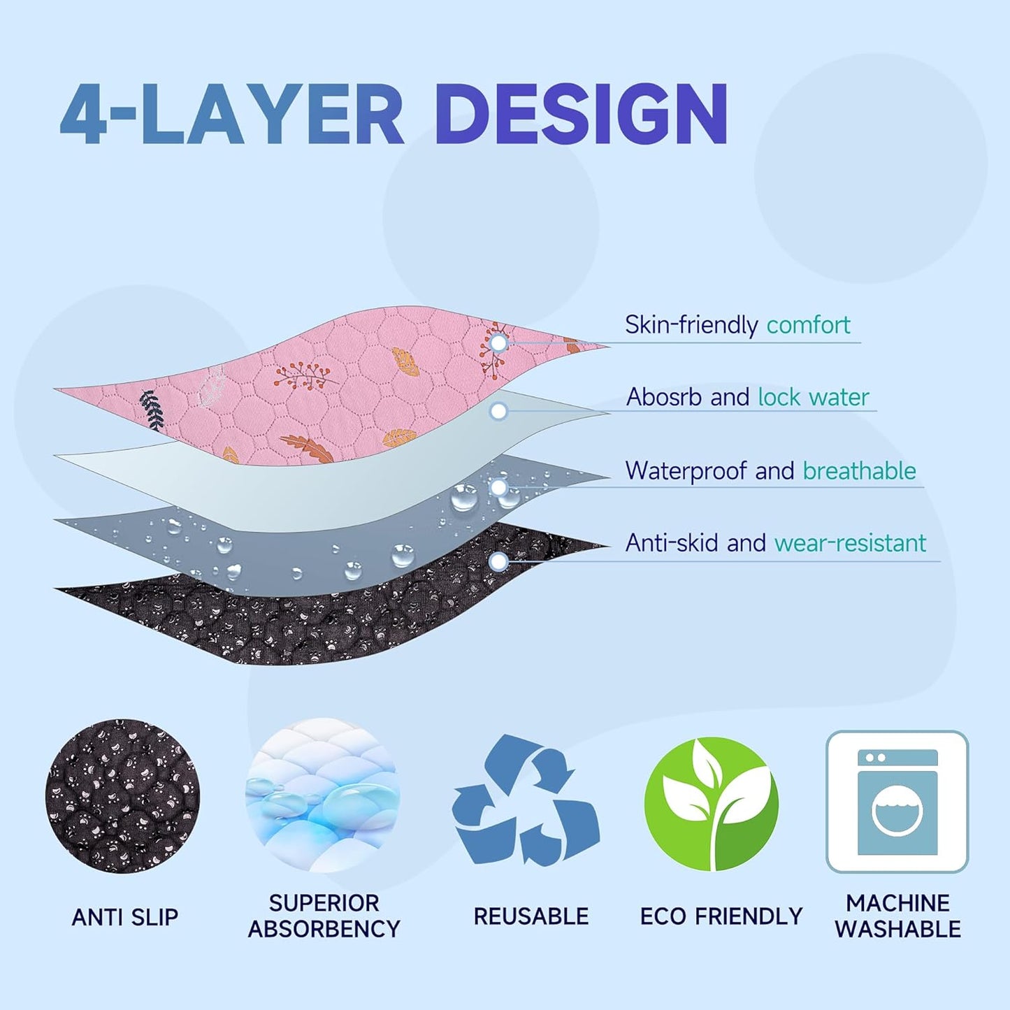 Sunheir 2 Pack Washable Guinea Pig Pee Pads, 24" x 48" Waterproof Reusable Guinea Pig Cage Liners, Absorbent Bedding Training Mat for Small Animal Guinea Pigs Rabbit Bunny Hamster - Pink