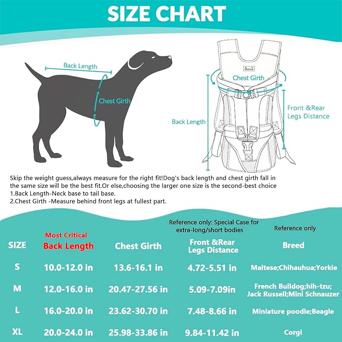 Lukovee Dog Backpack Carrier, Legs Out Easy-fit Dog Front Carrier for Small Medium Dogs, Adjustable Hands Free Dog Chest Carrier for Hiking Cycling (Green,X-Large)