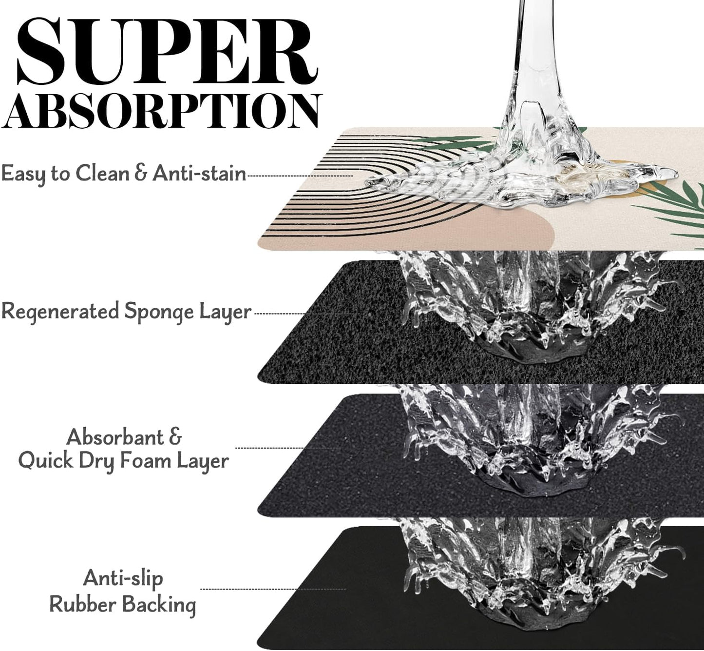 Dog Food Mats for Floors, Absorbent Dog Bowl Mat for Food and Water Dispenser Mat, Quick Dry Cat Food Mat Pet Supplies