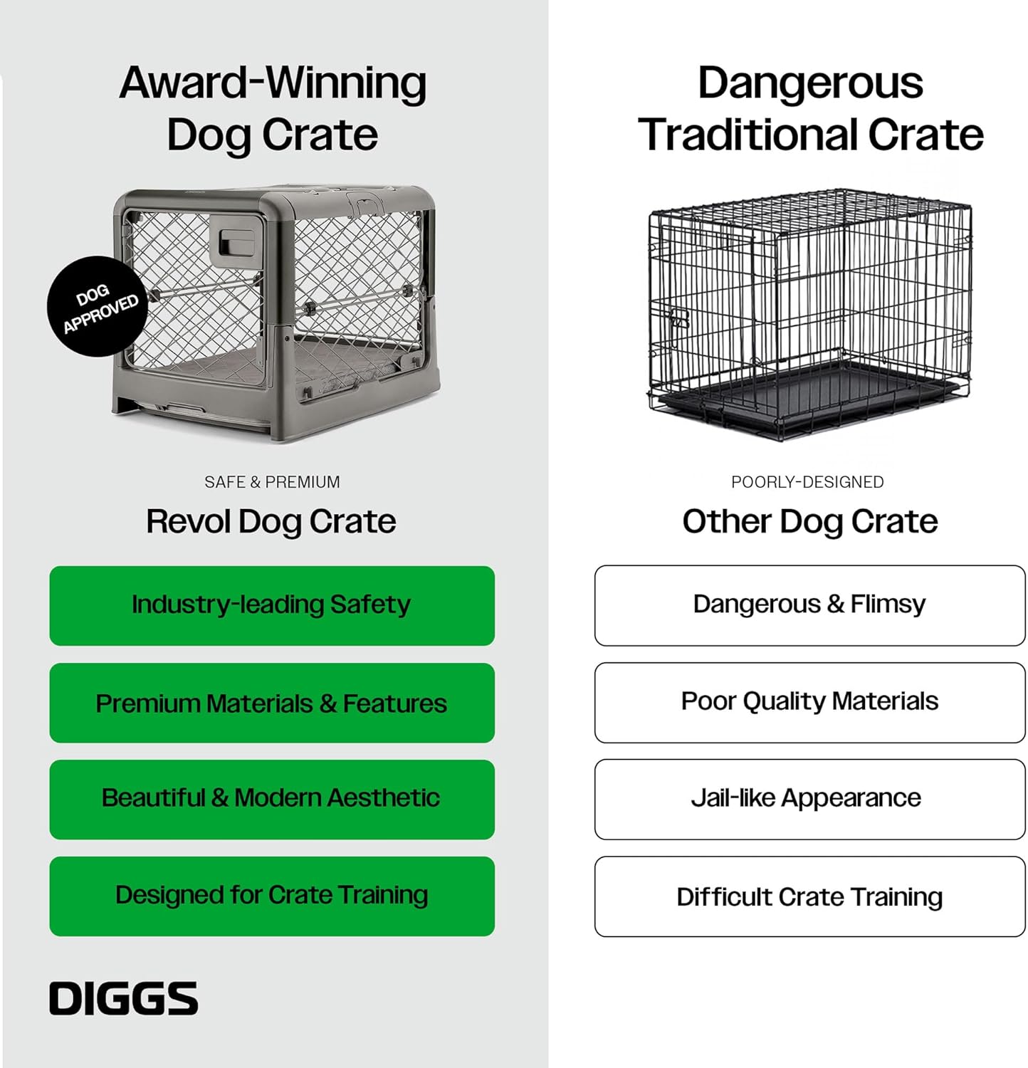 DIGGS Revol Collapsible Dog Crate with Wheels - Premium Portable Dog Crate - Safe, Stylish, and Convenient Indoor Kennel (Smoke, Small)