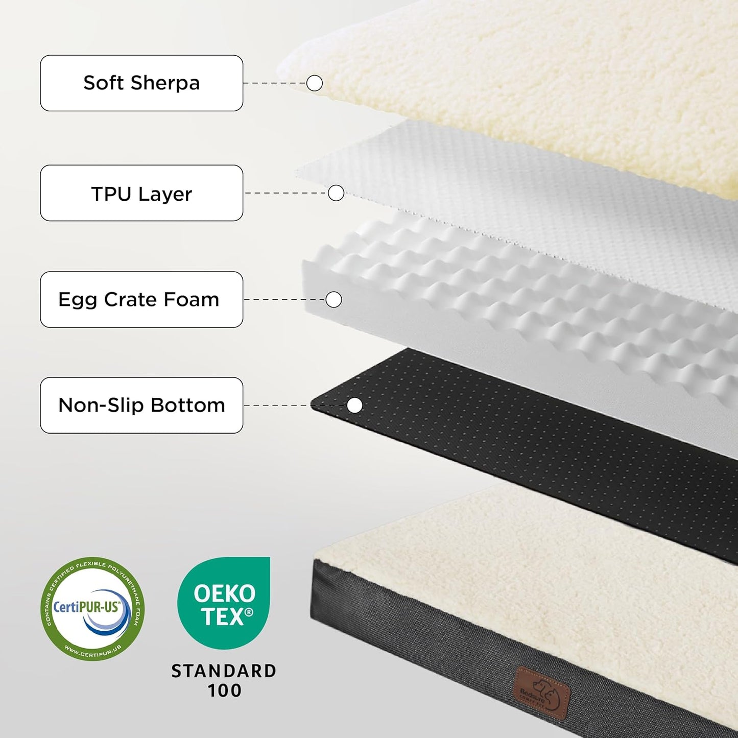 Bedsure Dog Bed Medium Size Dog - Orthopedic Waterproof Puppy Beds with Removable Washable Cover, Egg Crate Foam Pet Mat, Suitable for Pet Up to 35 lbs