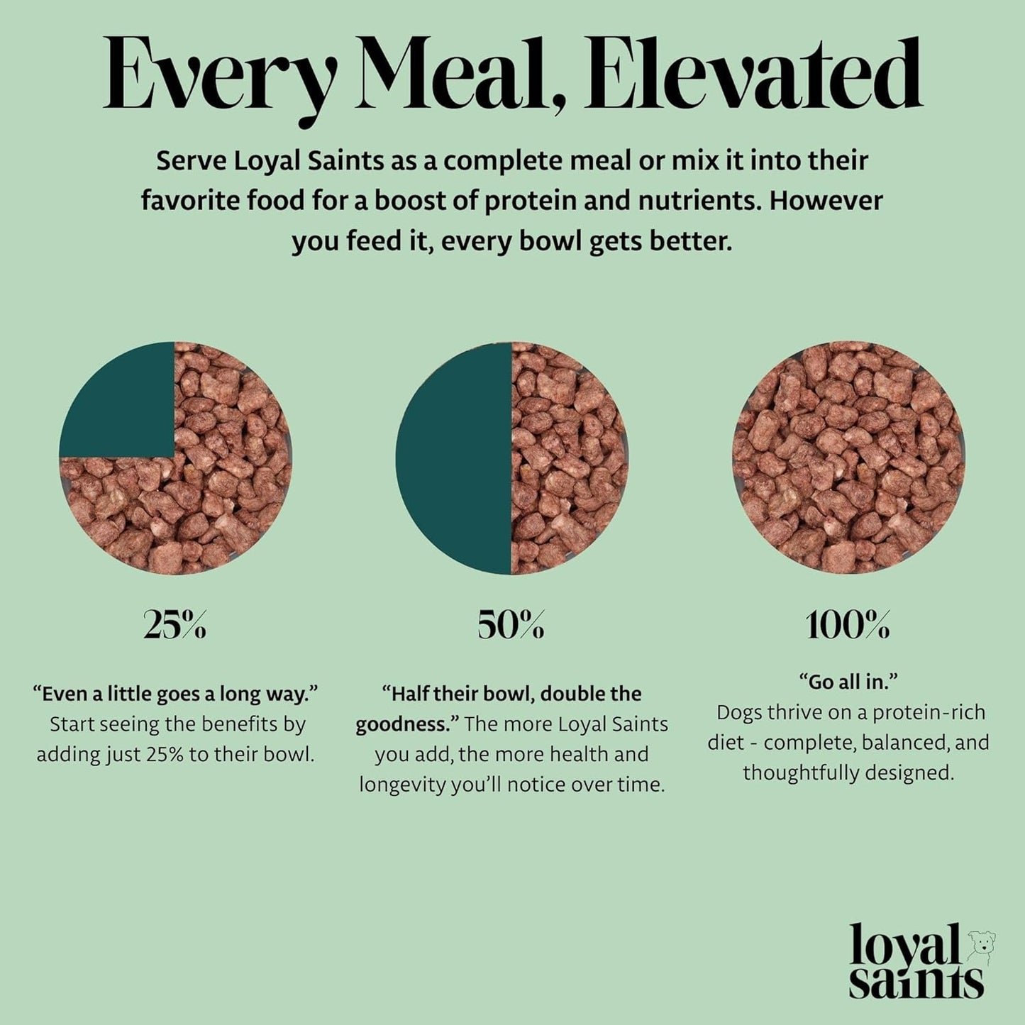 Freeze Dried Raw Dog Food - Premium Beef Flavor with High Protein and Grain Free Dog Food for Small or Large Breeds and Picky Eaters - Versatile as Meal Topper, Snack, and Treats, 5 Oz