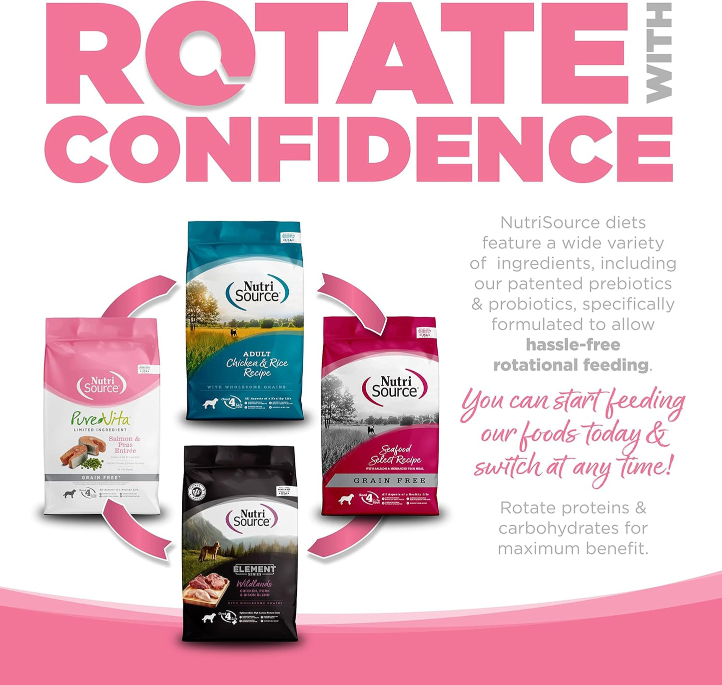 NutriSource Pure Vita Limited Ingredient Grain Free Dry Dog Food, Salmon and Peas, 25LB