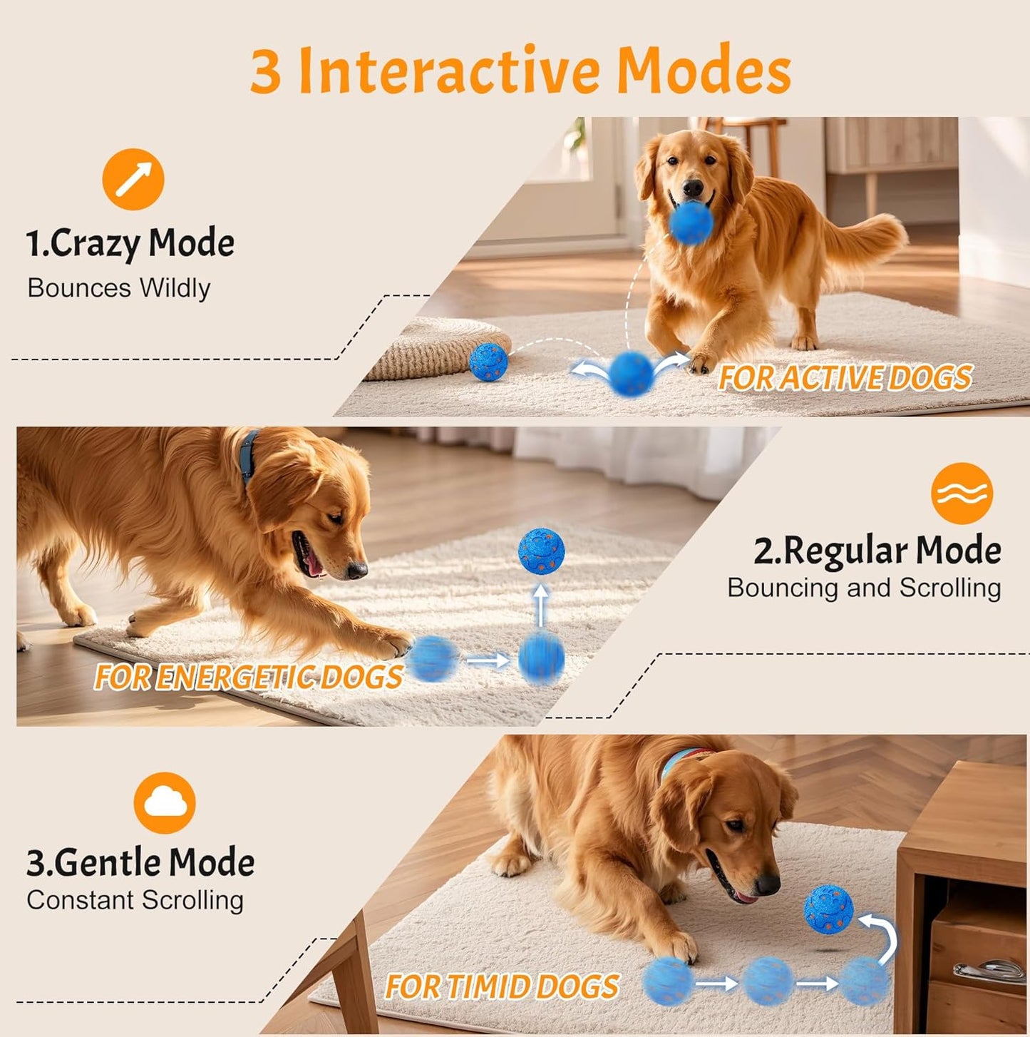 Dog Balls: Interactive Dog Ball, Self-Moving Dog Toy with Auto-Rolling & Bouncing, E-TPU Material, IP54 Waterproof, Motion-Activated, for Small/Medium/Large Dogs (Blue)