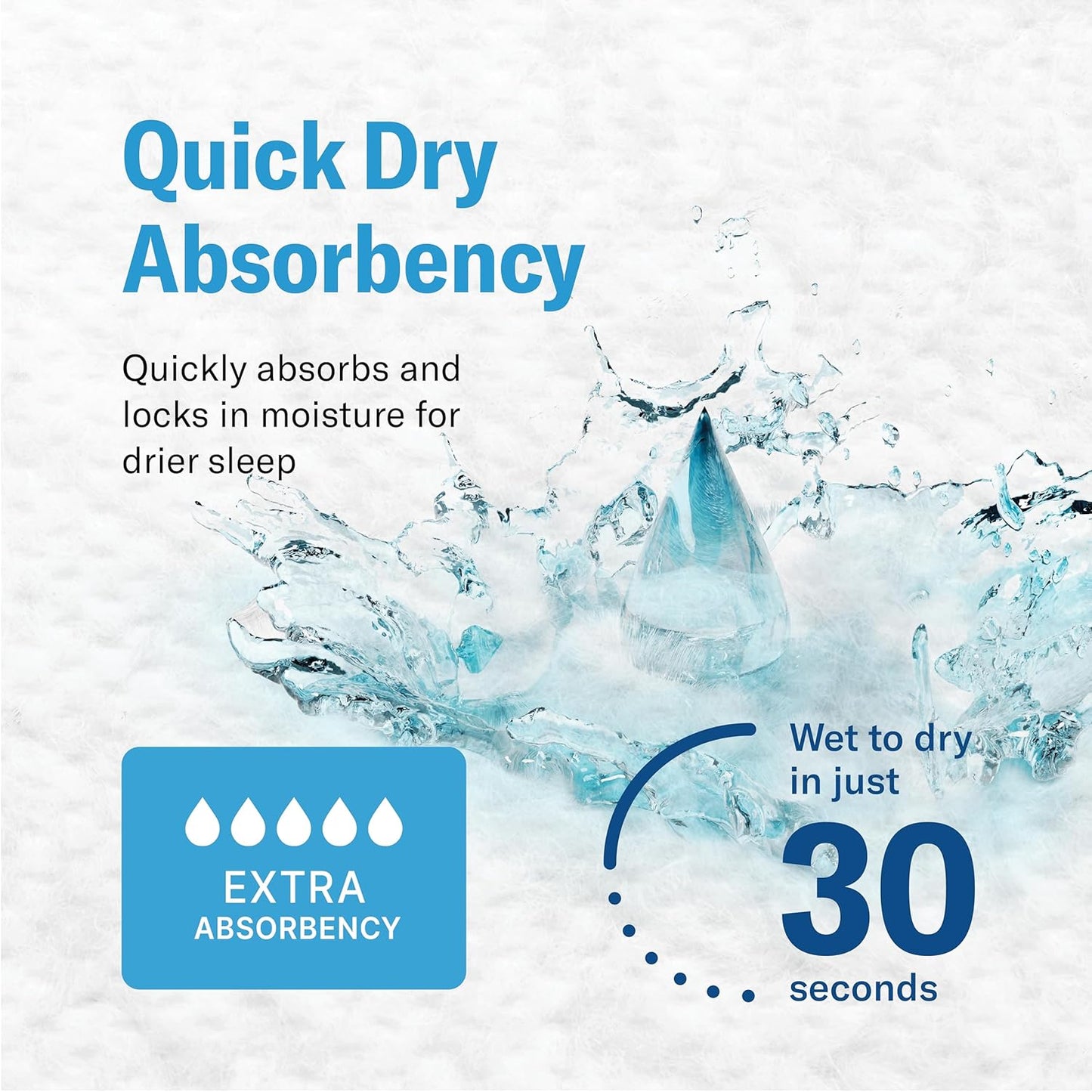 Chucks Super Soft Variety Pack - 3 Sizes - 15 Disposable Underpads - The Right Size for Every Need - (17X24", 23X36", 30X36") - Sample Our Range of Sizes or Pack Them for Your Trip