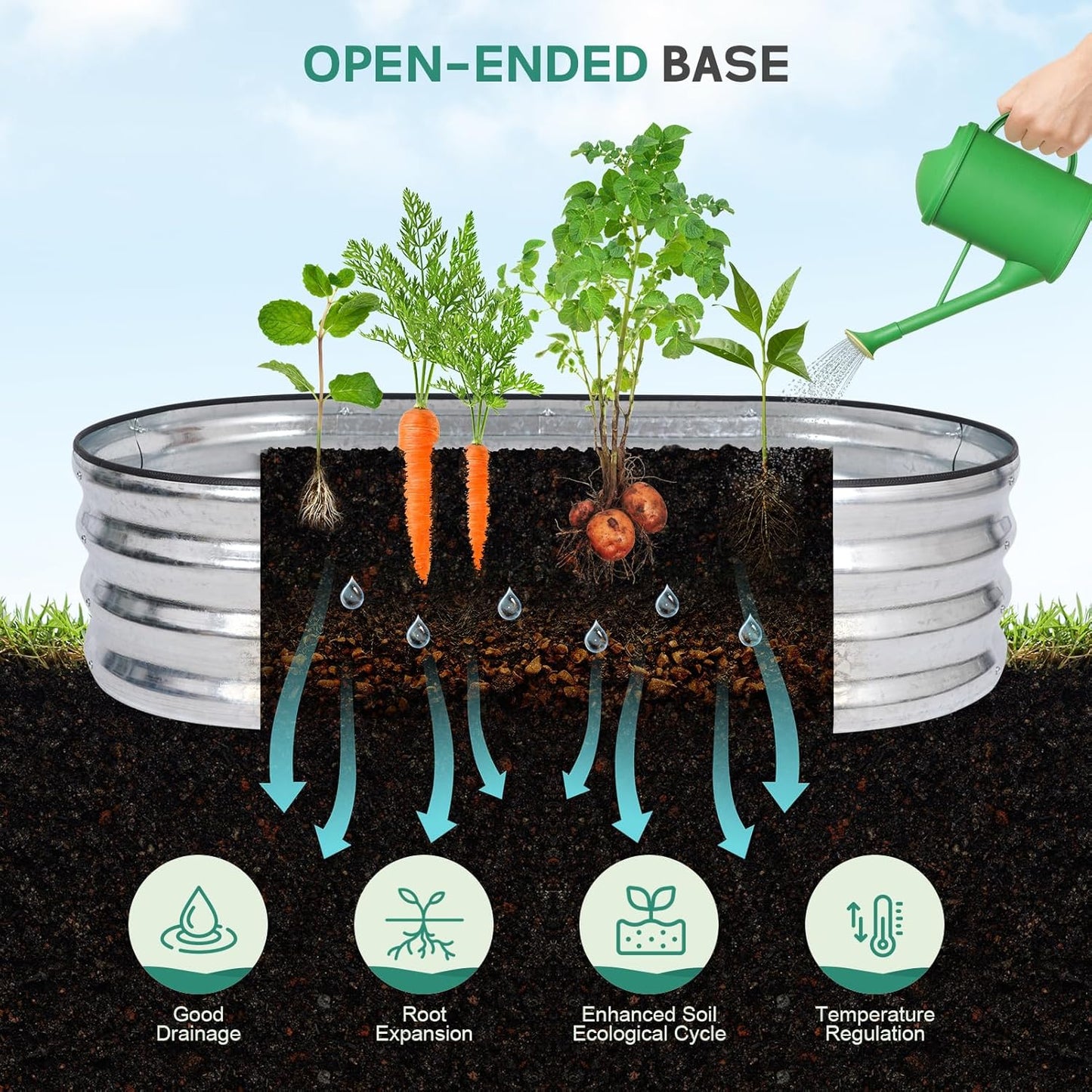 Galvanized Raised Garden Bed - 4×2×1ft (2 Packs) Planter Raised Beds for Gardening | Oval Metal Garden Planter Box with Safety Edging and Gloves for Vegetables Fruits and Flower - Silver