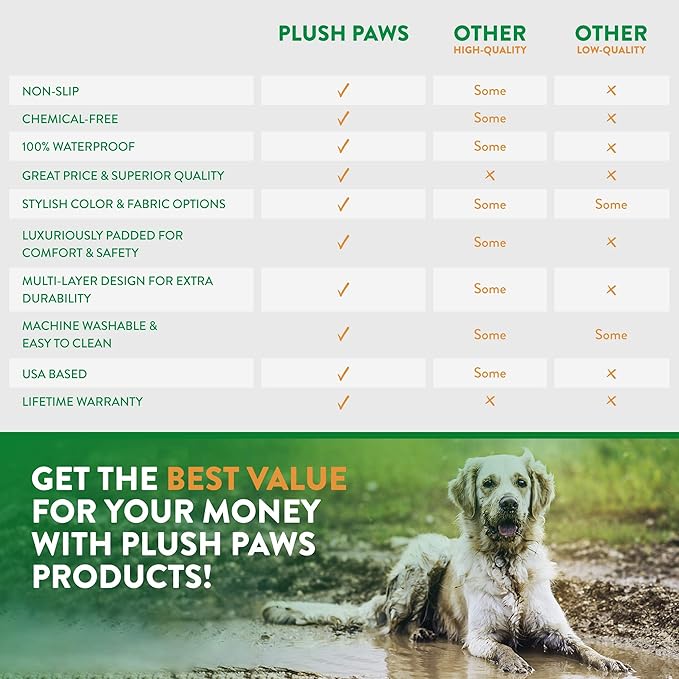 Plush Paws Products Velvet Rear Car Seat Protector w/o Hammock | Washable & Waterproof Back Seat Dog Cover for Car, Truck, & SUV | Nonslip, Tear Resistant Pet Seat Cover | X-Large London Grey