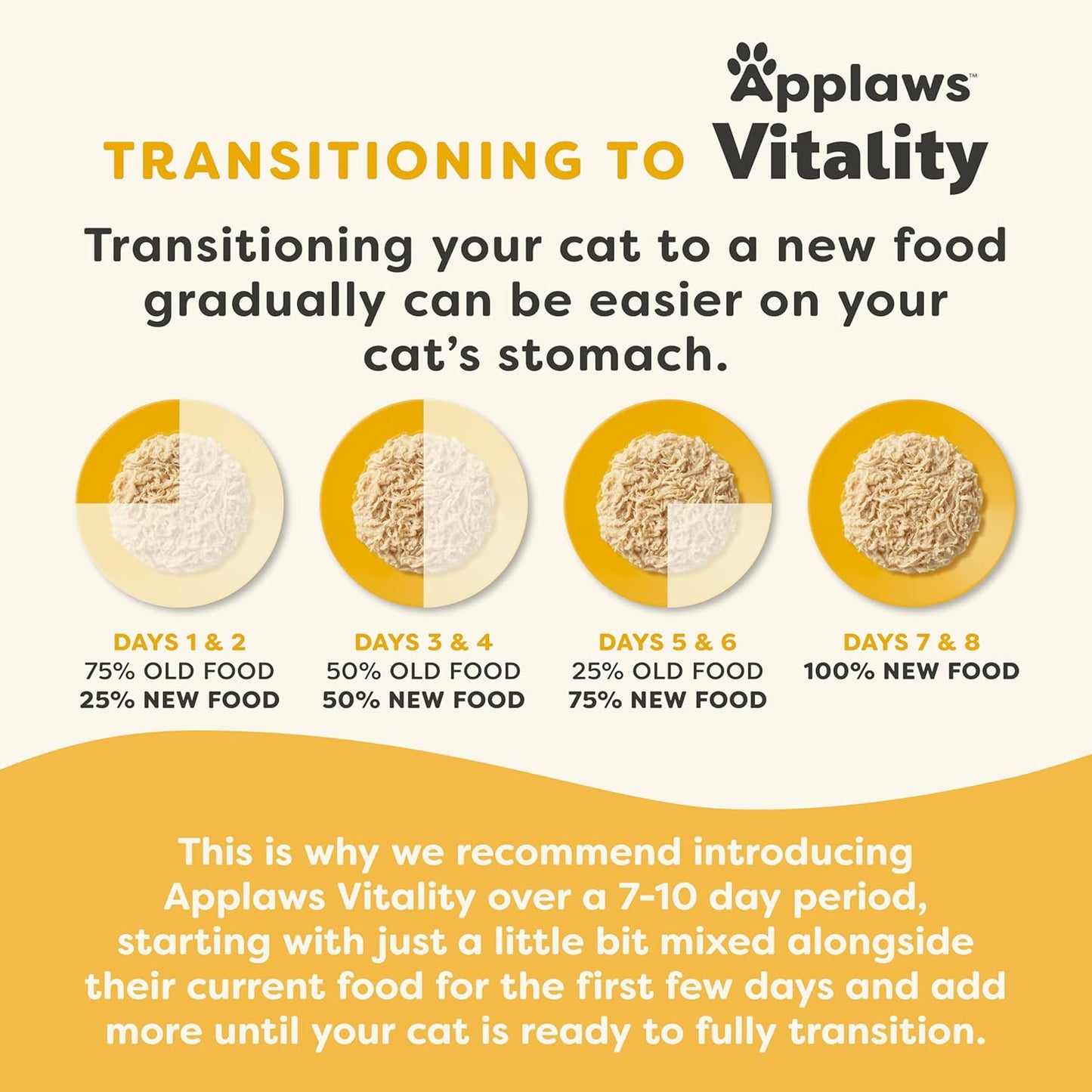 Applaws Vitality Wet Cat Food in Broth, Natural Canned Cat Food, Wet Food for Cats with Added Vitamins and Minerals, Grain and Carrageenan Free, Tuna Fillet & Shrimp in Broth (24 Count, 2.47 oz Cans)