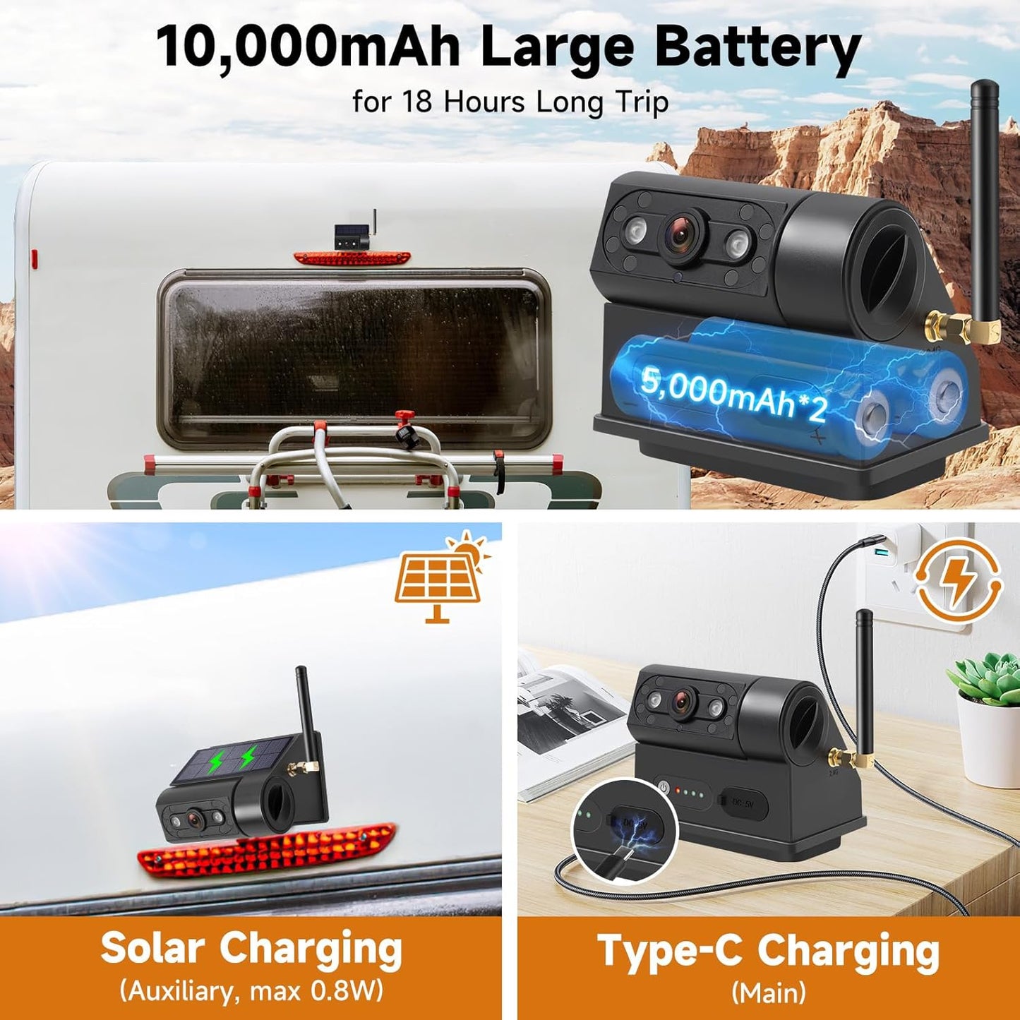 Magnetic Solar Wireless Backup Camera with 5” HD Monitor No Wiring Rechargeable Battery IP68 IR Night Vision Rearview Camera System for Car RV Truck 5th Wheels Skid Steer Horse Trailer Hitch Camera