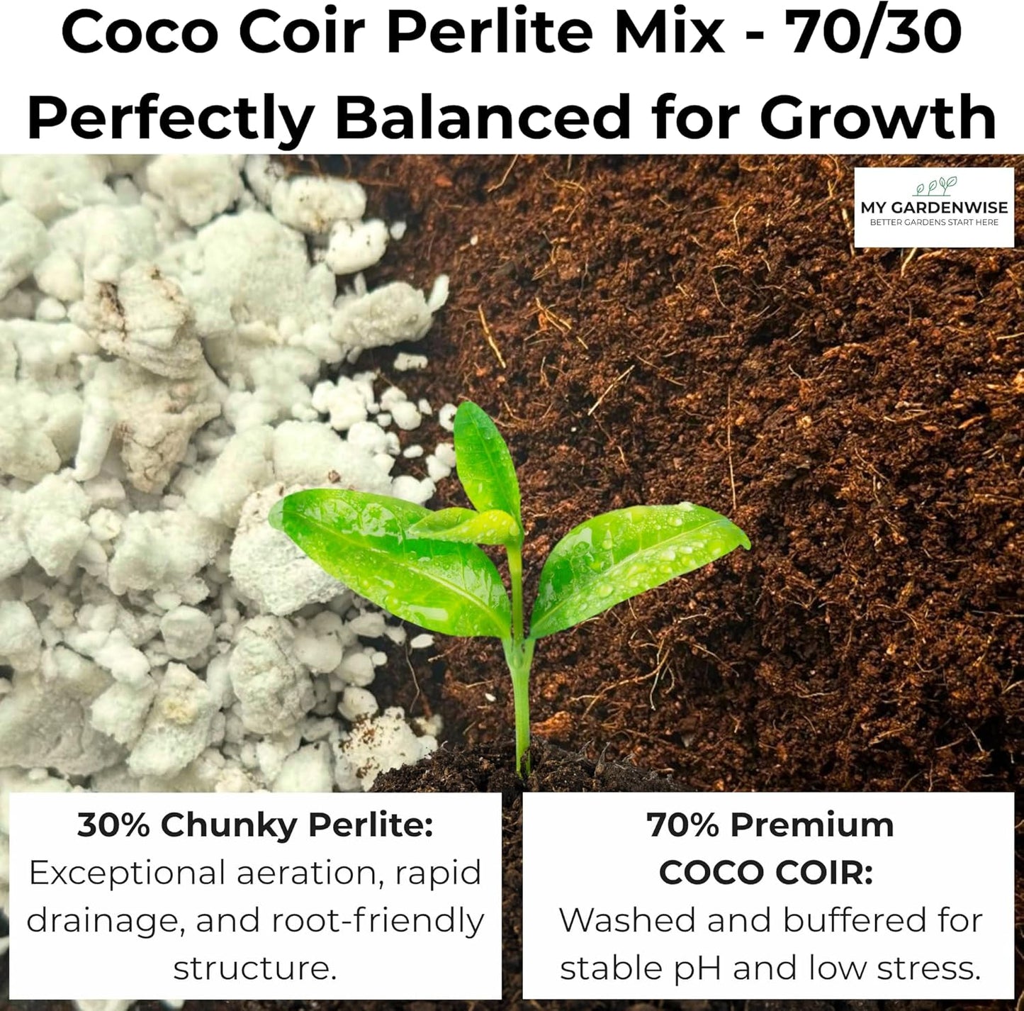 Coco Perlite - Coco Coir Perlite Mix - 70/30 Growing Media - Hydroponic, Indoor & Outdoor, Grow Bags & House Plants (15 quarts - 0.5 cu ft)