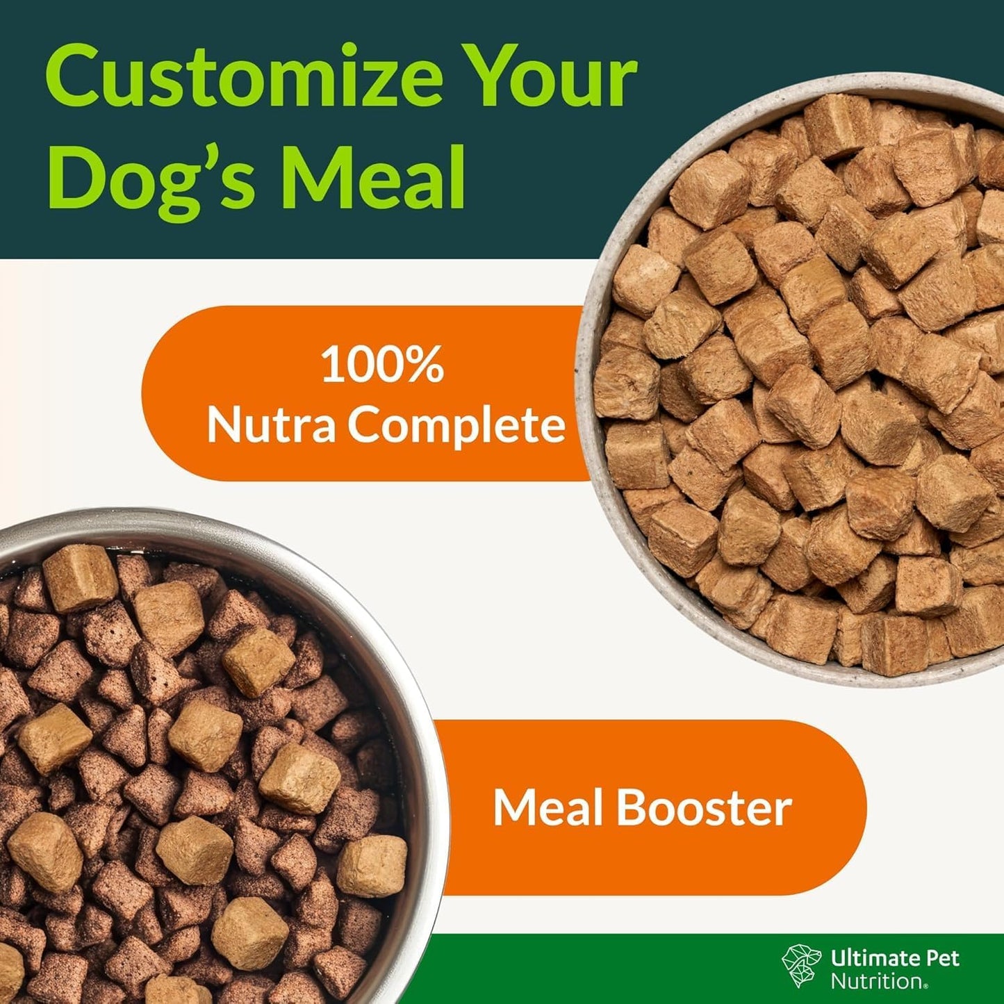 ULTIMATE PET NUTRITION Nutra Complete, 100% Freeze Dried Raw Veterinarian Formulated Dog Food with Antioxidants Prebiotics and Amino Acids (1 Pound, Beef)