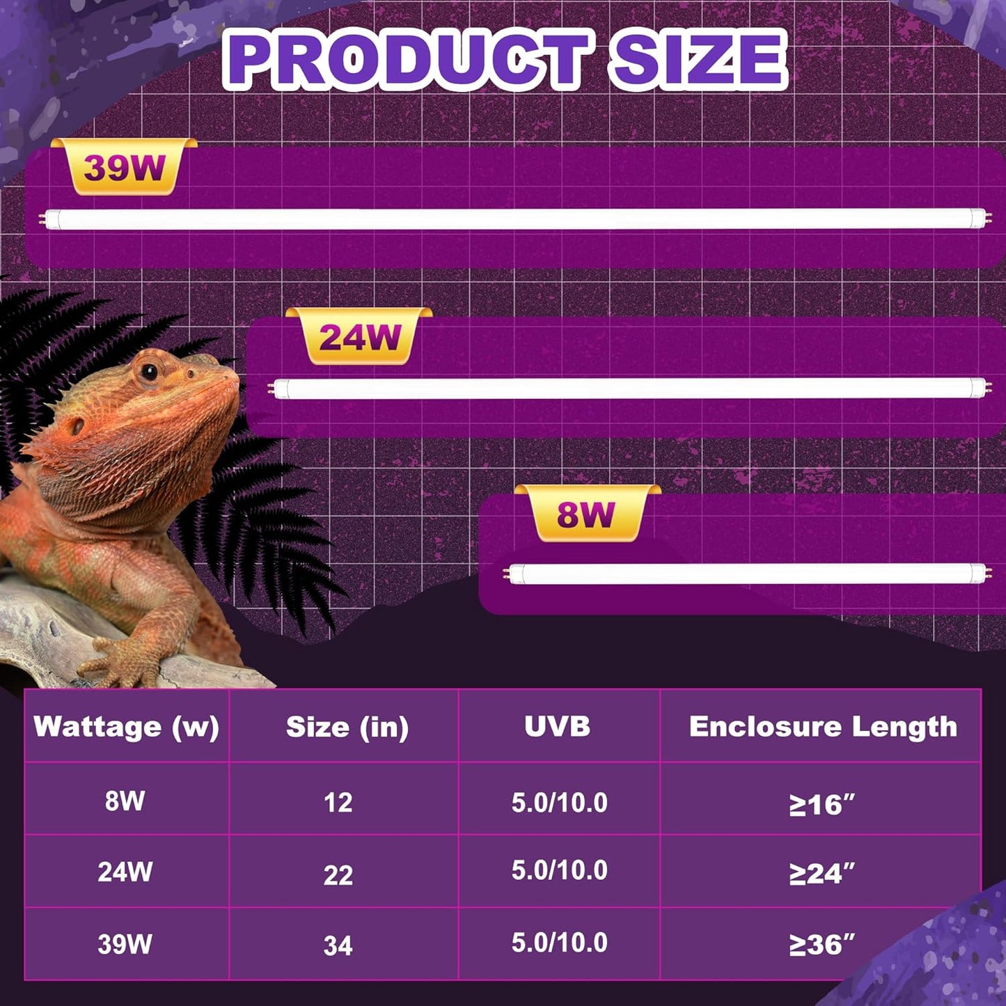 5.0 UVB Light for Reptiles, T5 HO 39 Watt Reptile Lamp Tube, Pack of 2 Fluorescent UVB Bulb, Basking Light for Bearded Dragon, Simulate Natural Sunlight for Reptiles and Amphibians