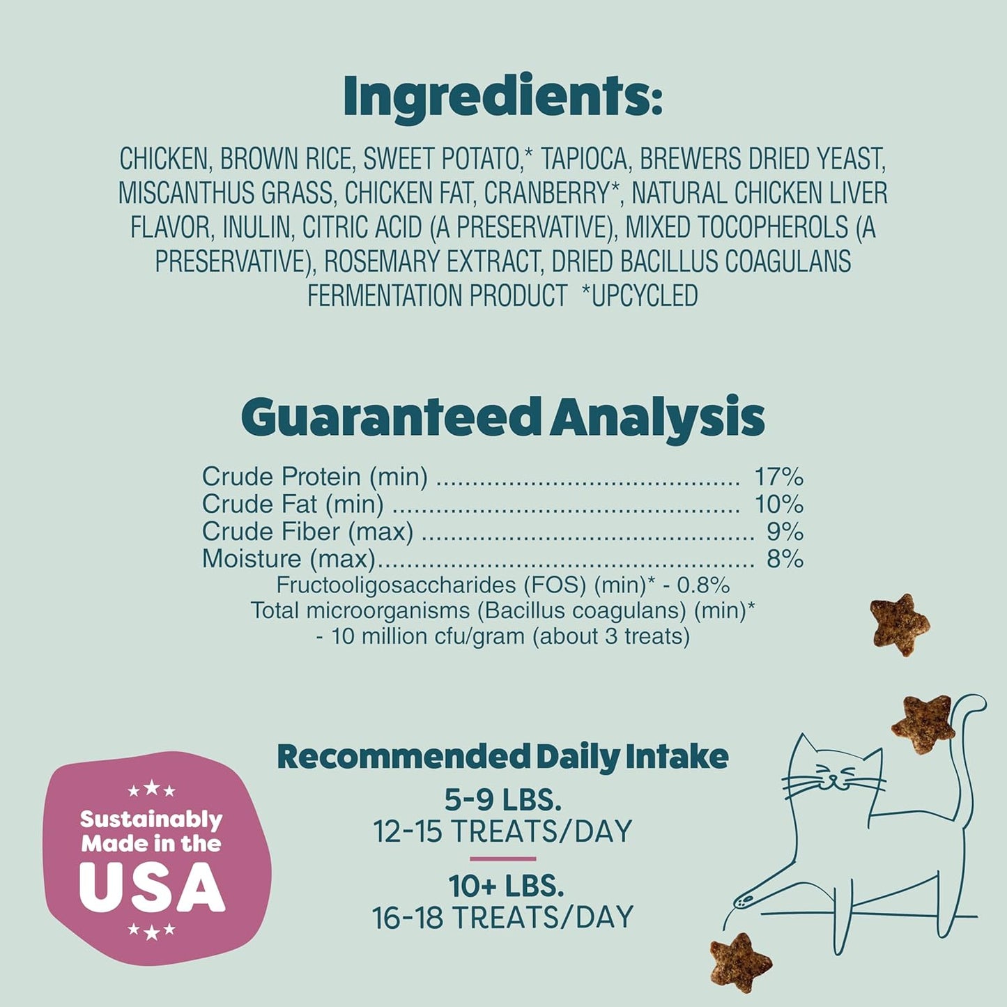 Shameless Pets Crunchy Cat Treats - Kitty Treats for Cats with Digestive Support, Natural Kitten Treats with Real Chicken, Healthy Flavored Feline Snacks - Cran You Say Chicken, 1-Pk