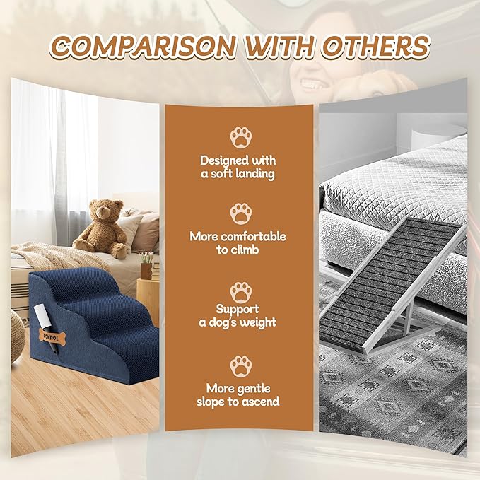 Romrol Dog Stairs Ramp for High Beds Couches, High Density Foam Pet Steps with Durable Non-Slip Waterproof Fabric Cover, Dog Stairs for Small Dogs or Cats or Pets, 3-Step,15 Inch,Navy