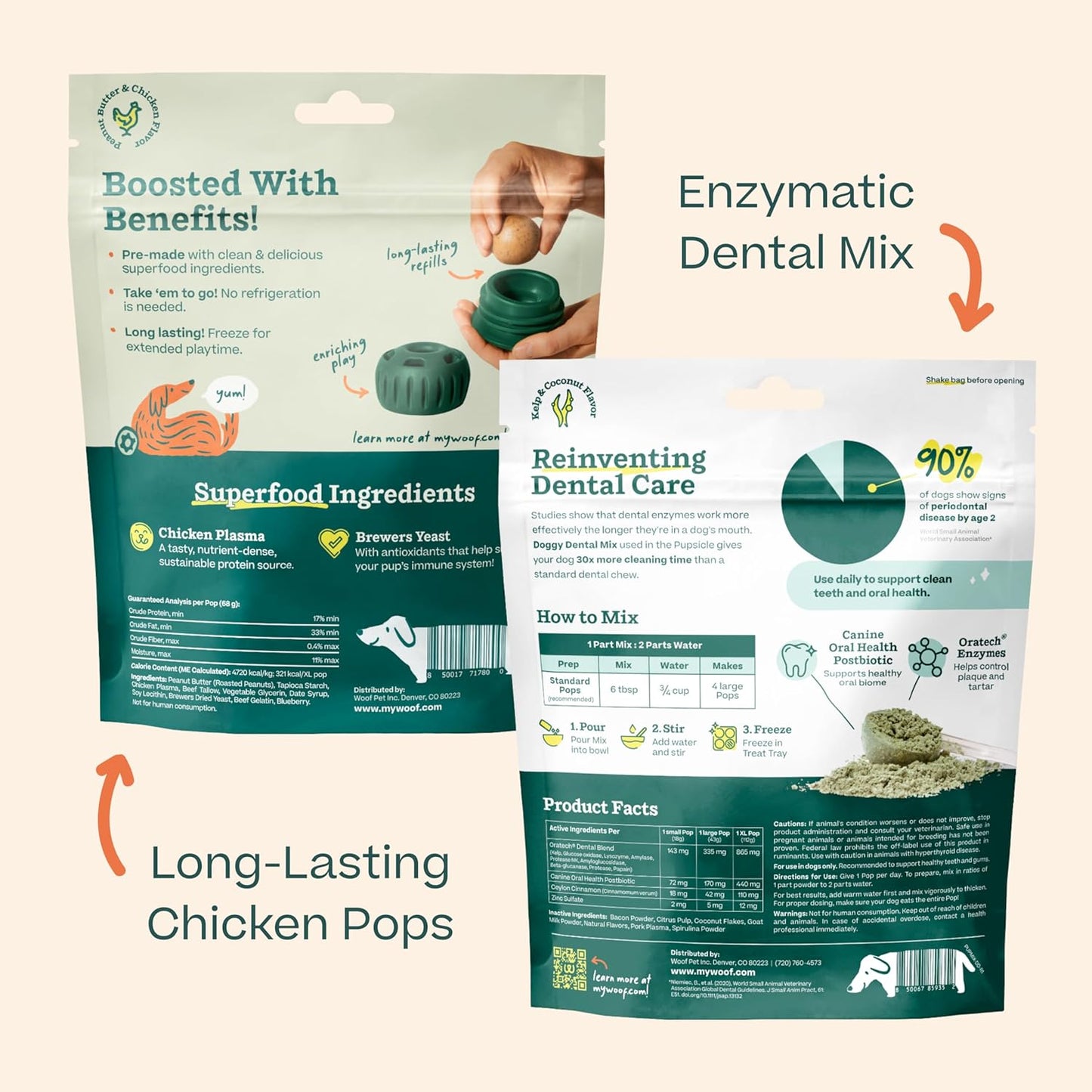 WOOF Dental Kit- Includes Pupsicle Dog Toy, Treat Tray, Shaker Bottle, Chicken Pupsicle Pops, and Dog Teeth Cleaning Powder - Supports Oral Health for Dogs - XL