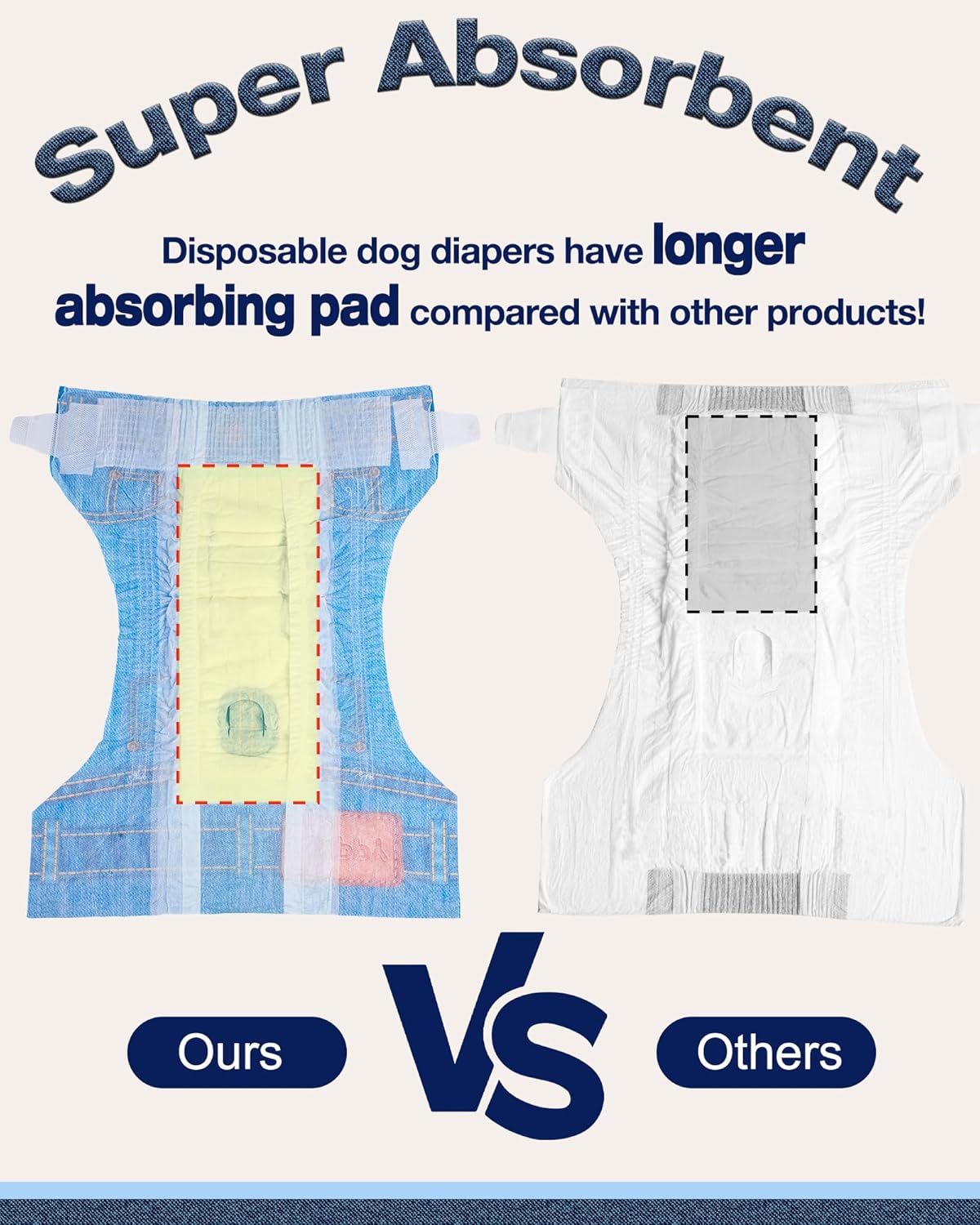 Pet Soft Dog Diapers Female, Disposable Dog Diapers, Cat Diaper for Female Cats, Puppy Diaper 8pcs Small