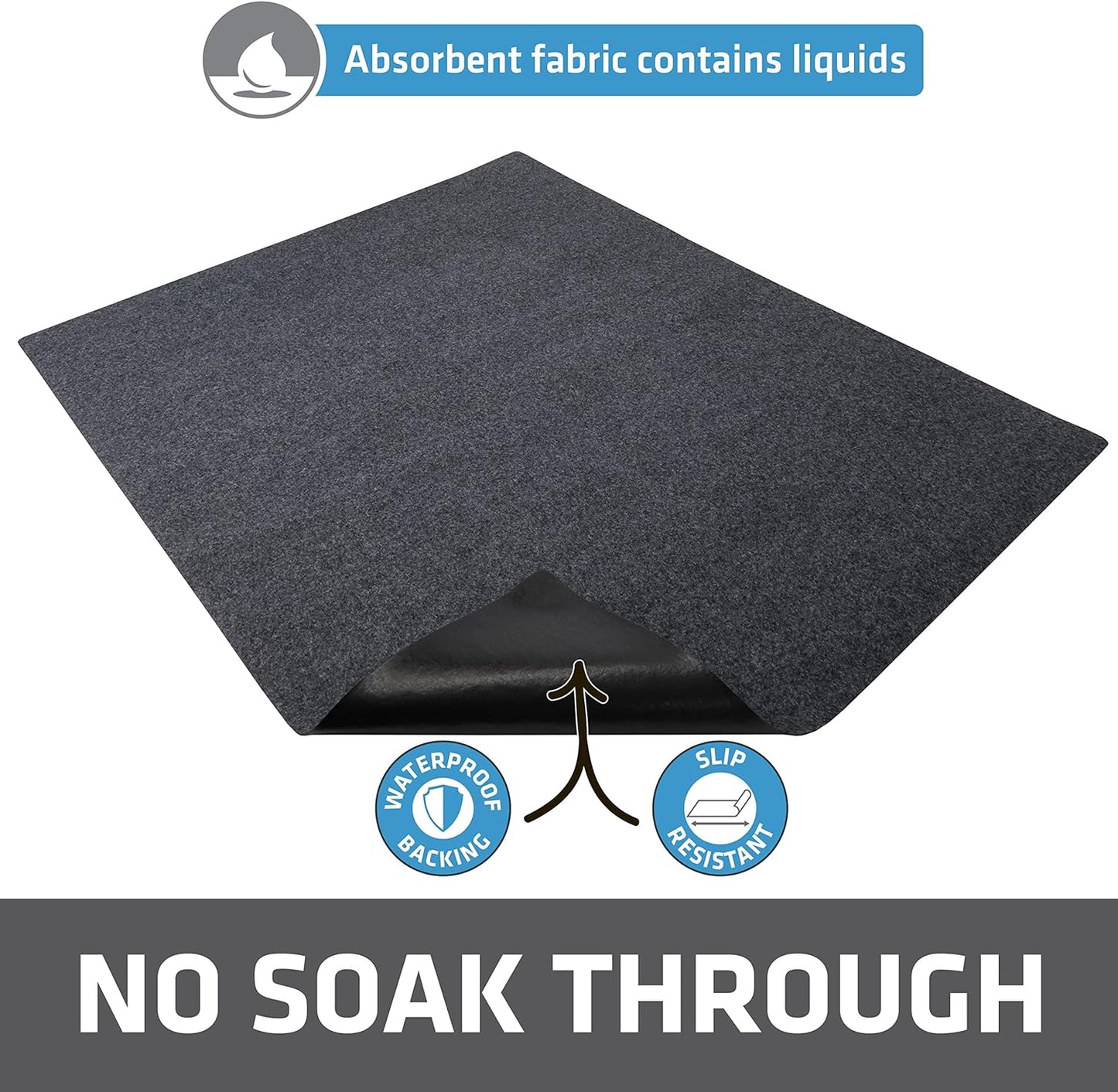 Drymate 2-Pack Washable Pee Pads for Dogs (29x36), Waterproof, Absorbent, Slip-Resistant, Reusable Pet Training Potty Puppy Mats, Housebreaking, Incontinence Bed Pads, Crate, Kennel (USA Made)