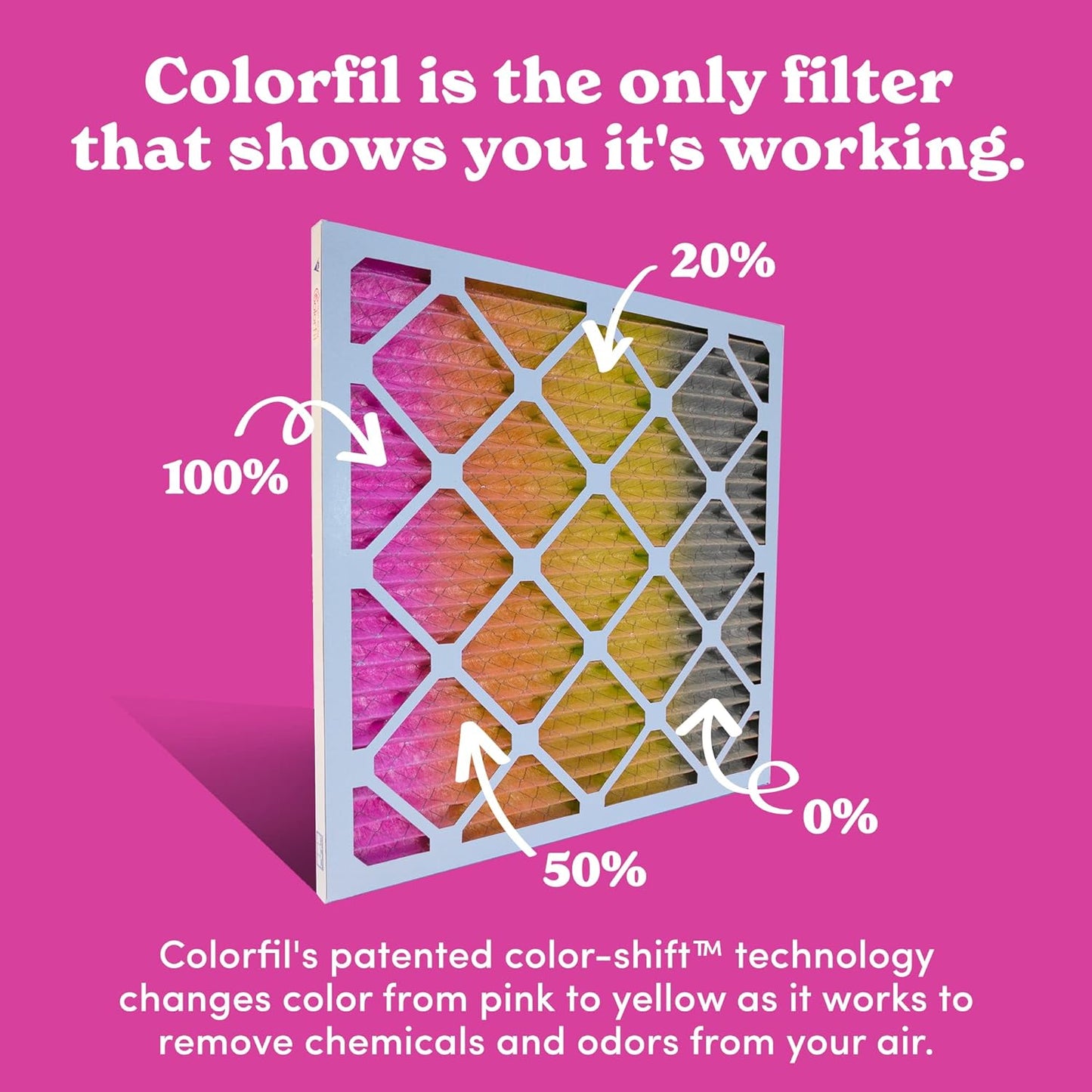 Colorfil 14x30x1 Air Filter (2-Pack) | Made in the USA | Color Changing | Remove Cat and Dog Odor | MERV 8 for Pet Hair Dander and Dust | 13.75"x29.75"x0.75" Exact Size