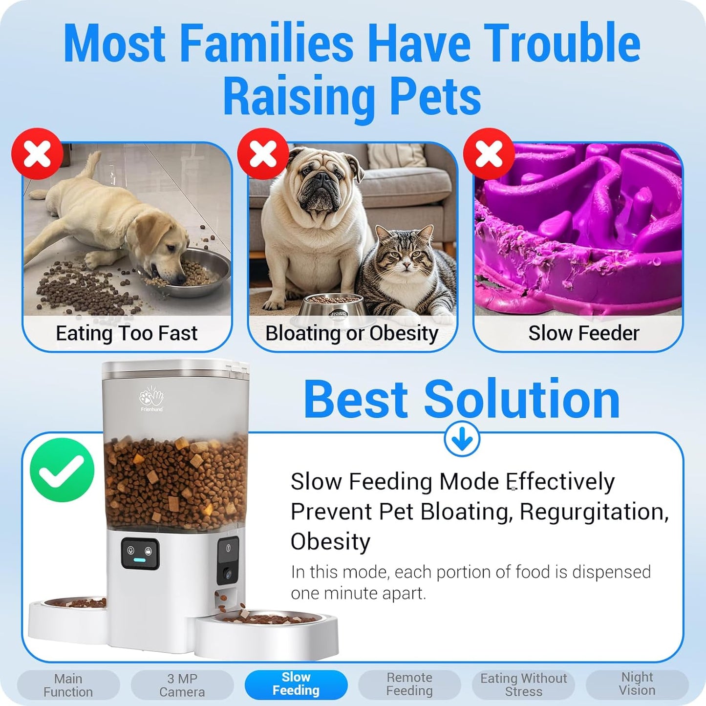 Automatic Cat Feeder with Two HD Camera for 2 Cats: 7L Automatic Dog Feeder with Night Vision & Slow Feed, 5G WiFi Auto Cat Food Dispenser for Multiple Pet, Detachable for Cleaning - 29 Cup