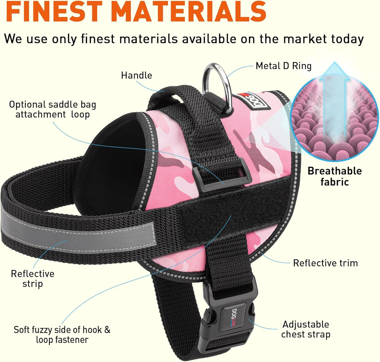 Dogline Dog Harness, Reflective No-Pull Adjustable Vest with Handle for Walking, Training, Breathable, No - Choke Harness for Small, Medium or Large Dogs Room for Patches Girth 15 to 18 in Pink Camo
