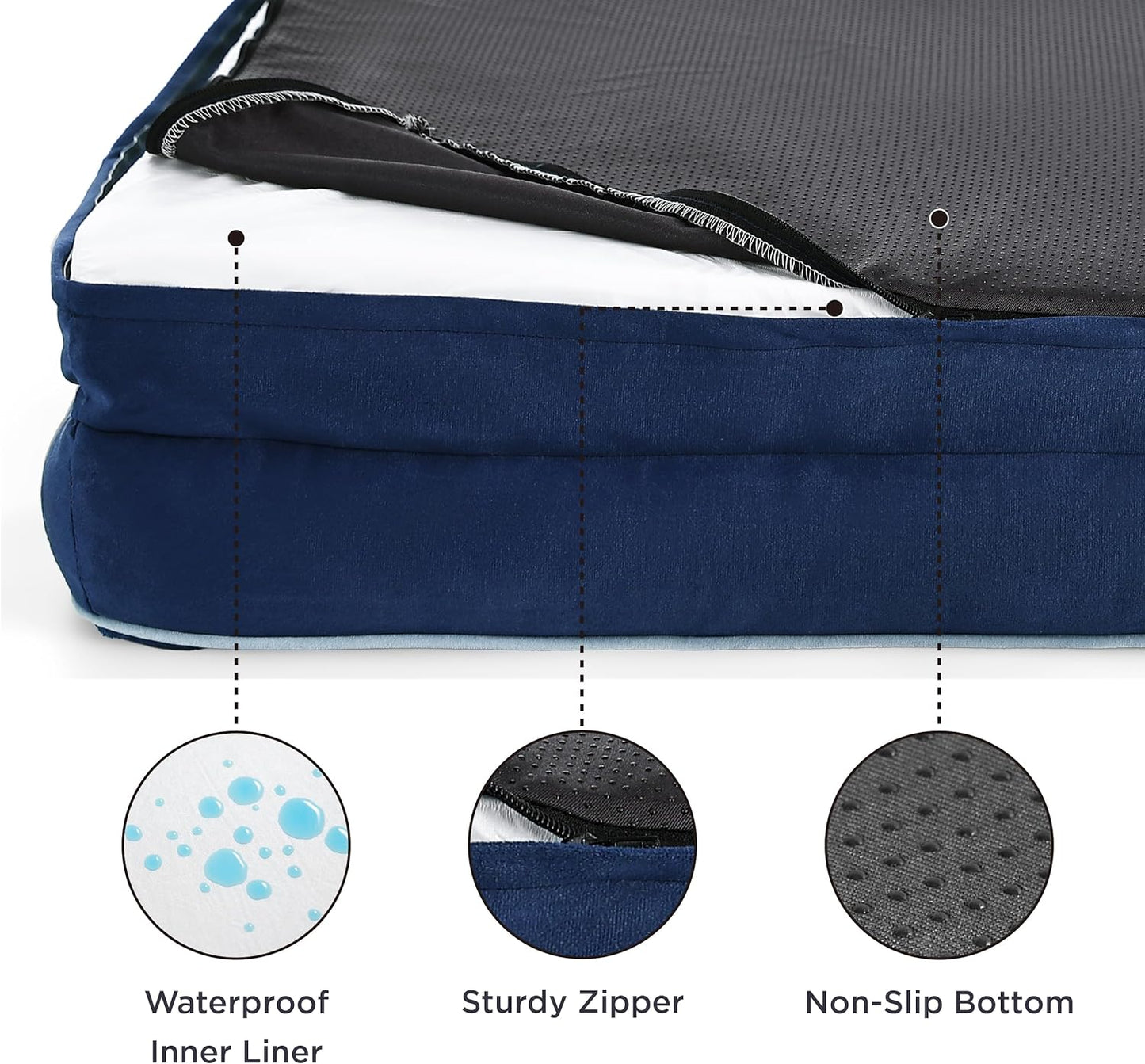 Bedsure Orthopedic Dog Beds Large Sized Dog - Washable Large Dog Cat Bed Waterproof, Comfort Dogs Couch Sofa with Washable Removable Cover, Pet Bed with Nonskid Bottom, Blue Navy, 35"