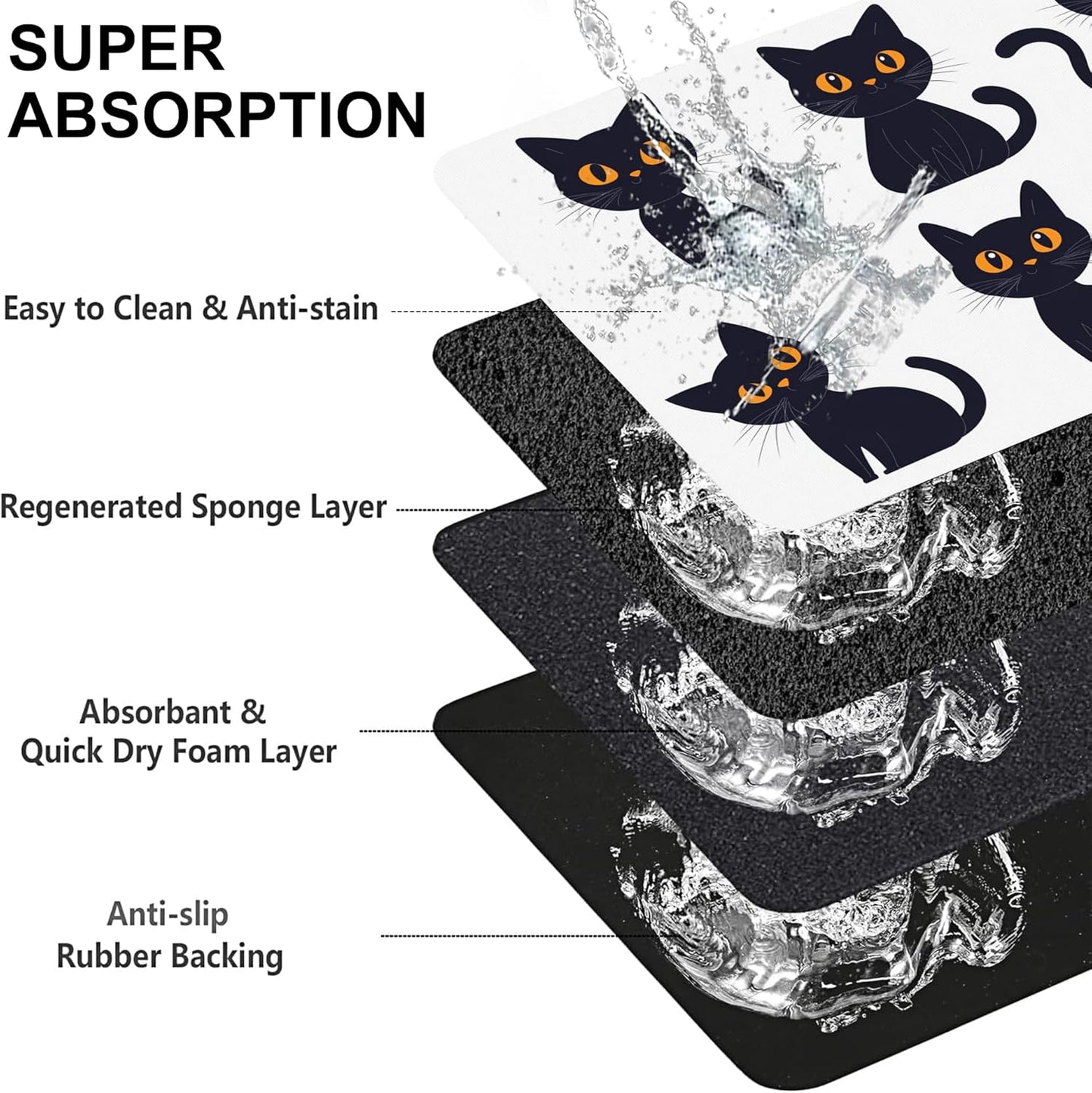 Cute Black Cats Dog Food Mat-Absorbent Pet Feeding Mat for Food and Water Bowl, Quick Dry Dog Placemat with Rubber Backing-No Stains Pet Supplies for Messy Drinkers 12"x20"