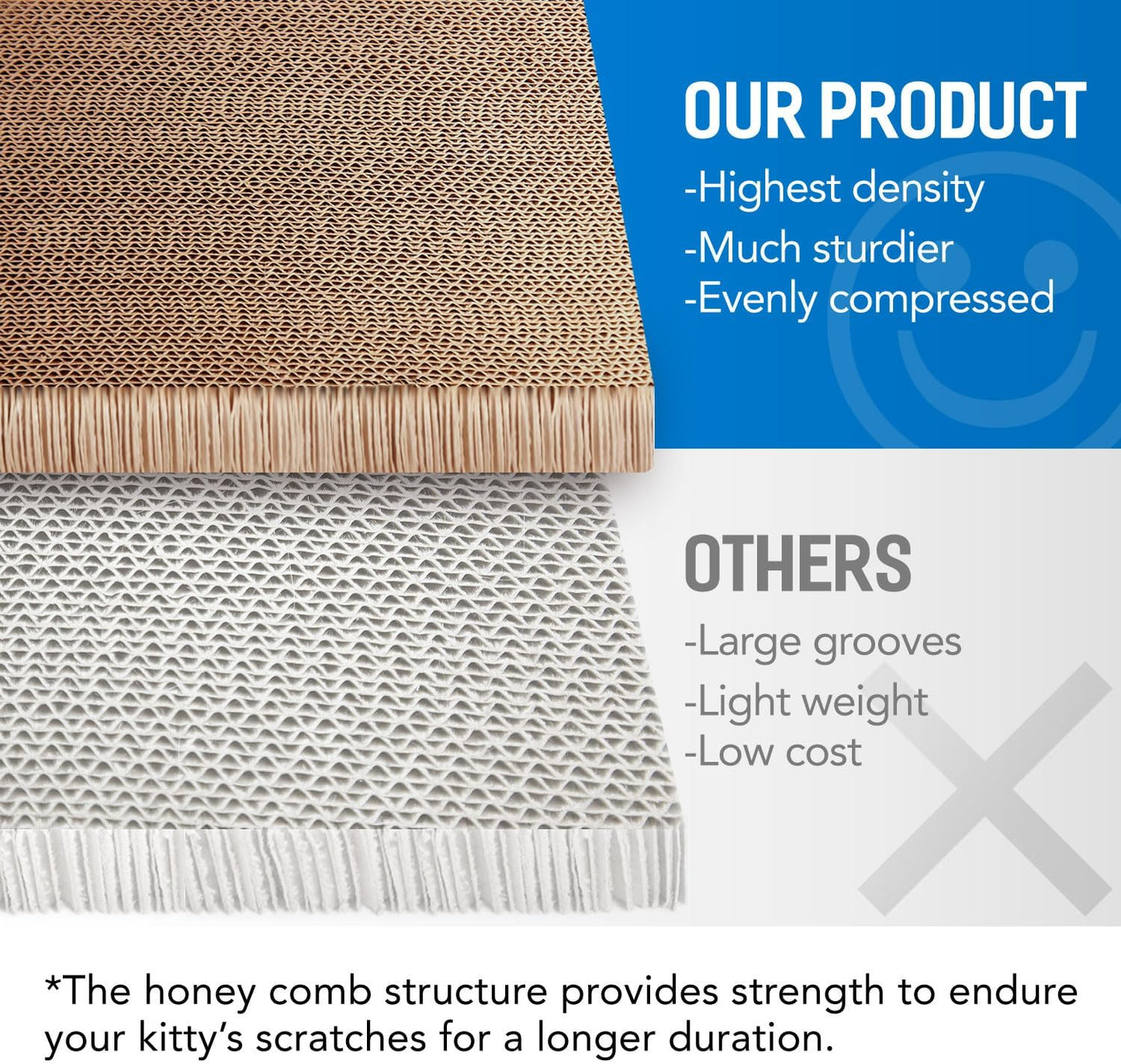 Cat Condo Scratcher Post Cardboard, Sailboat Shape Cat Scratching Lounge Bed, Durable Pad Prevents Furniture Damage,21.26x13.78x15.75 inch