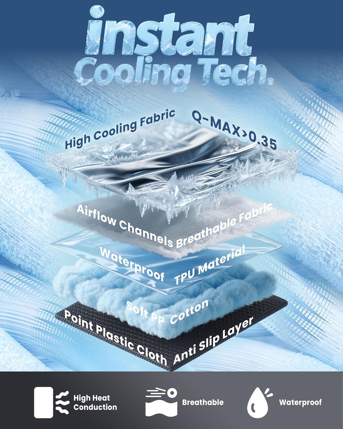 Large Cooling Dog Bed – 41 x 37 inch Waterproof Couch Cover for Dogs Washable, Non-Slip Bottom, Self Cooling Mat for Dogs, Durable & Non-Gel, Dog Couch Bed for Sofa Floor Car, Cooling Grey