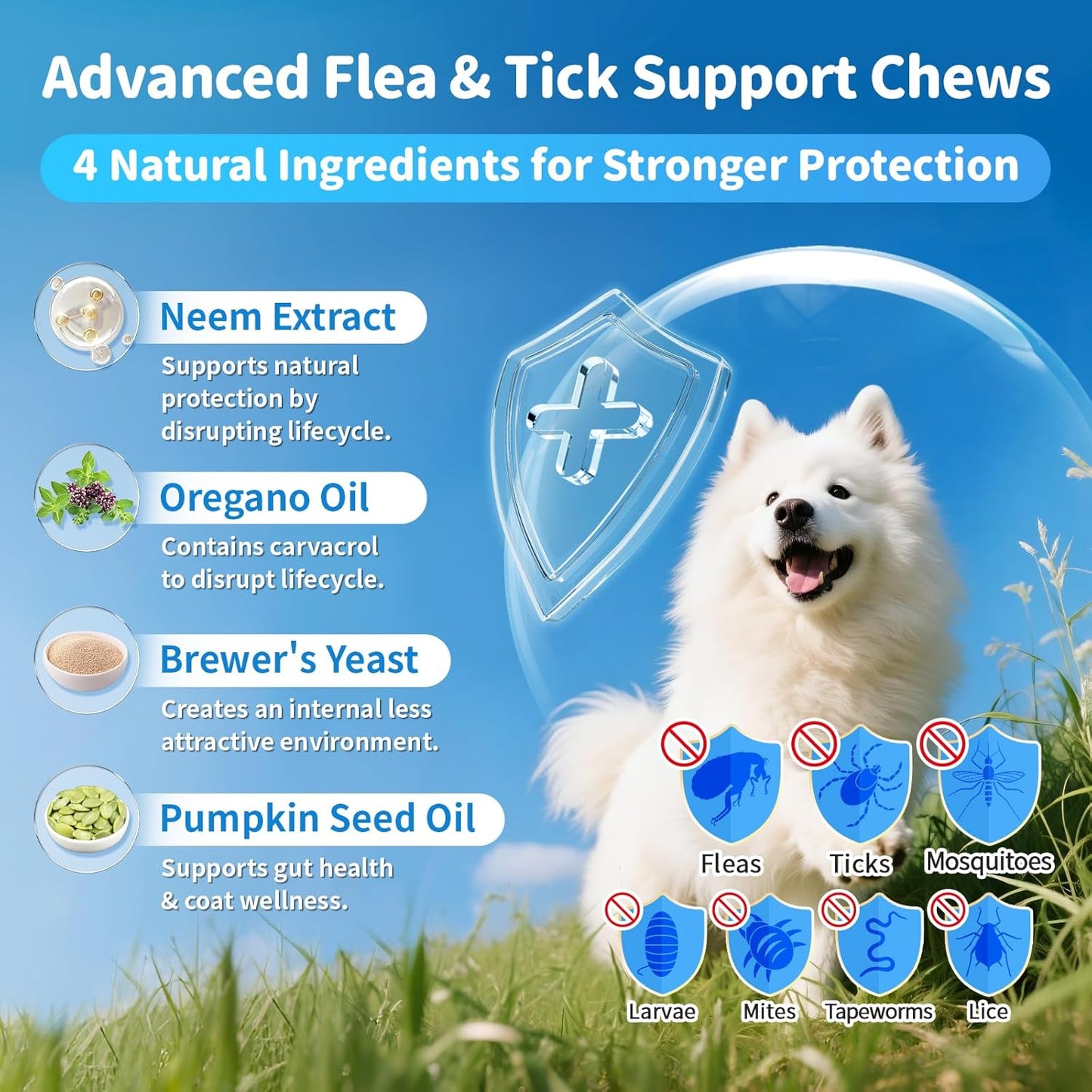 Dog Flea and Tick Support Chewable, Natural Dog Flea Comfort Supplement, Oral Chews with Neem, Oregano Oil, Pumpkin Seed Oil & Brewer's Yeast – 135 Soft Chews, Beef Flavor – for All Breeds & Sizes