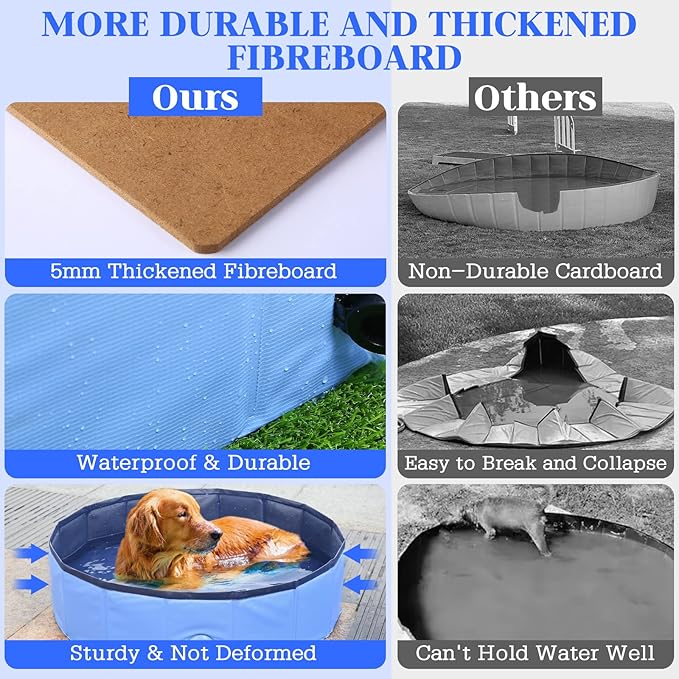 Foldable Dog Bath Swimming Pool Plastic Kiddie Pool Professional Tub Collapsible Grooming Bathtub for Pets Kids Baby and Toddler, 32 x 8 Inches Blue