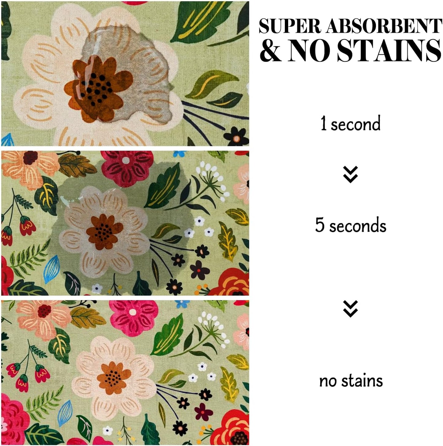 Absorbent Quick Dry Pet Food Mat for Dogs and Cats - Eco-Friendly Bowl Mat for Food and Water Dispenser - 12"x20" Floor Accessory